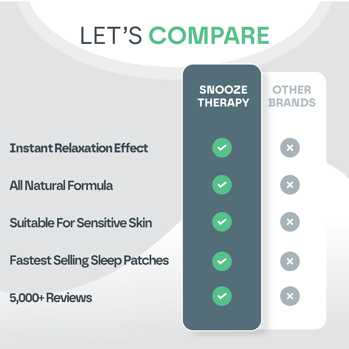 Sleep Aid Patches (60 Patches)
