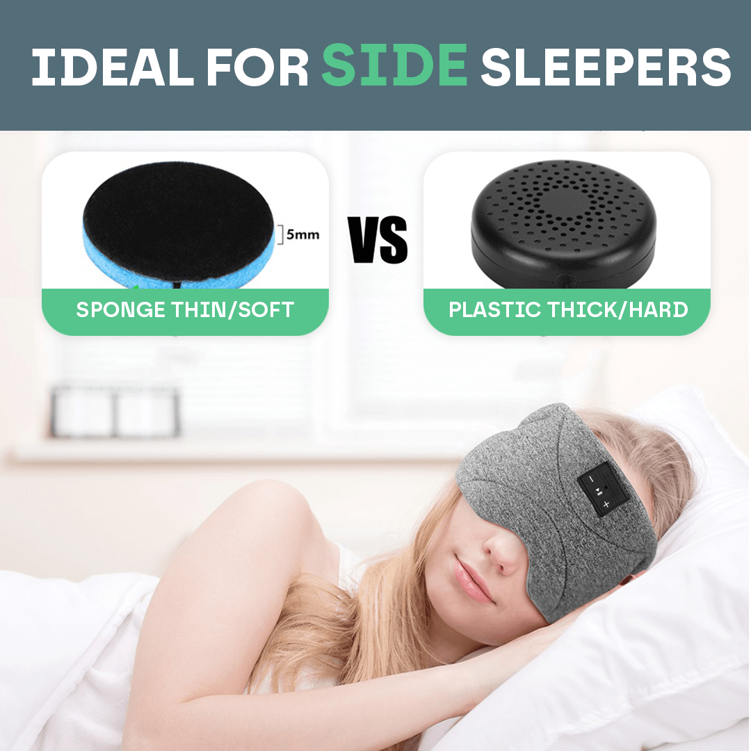 Smart Bluetooth 360° Eye Mask