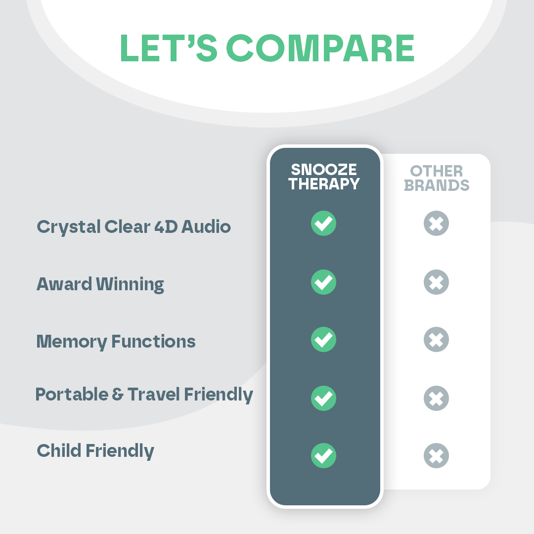 White Noise Machine Pro 4D Audio