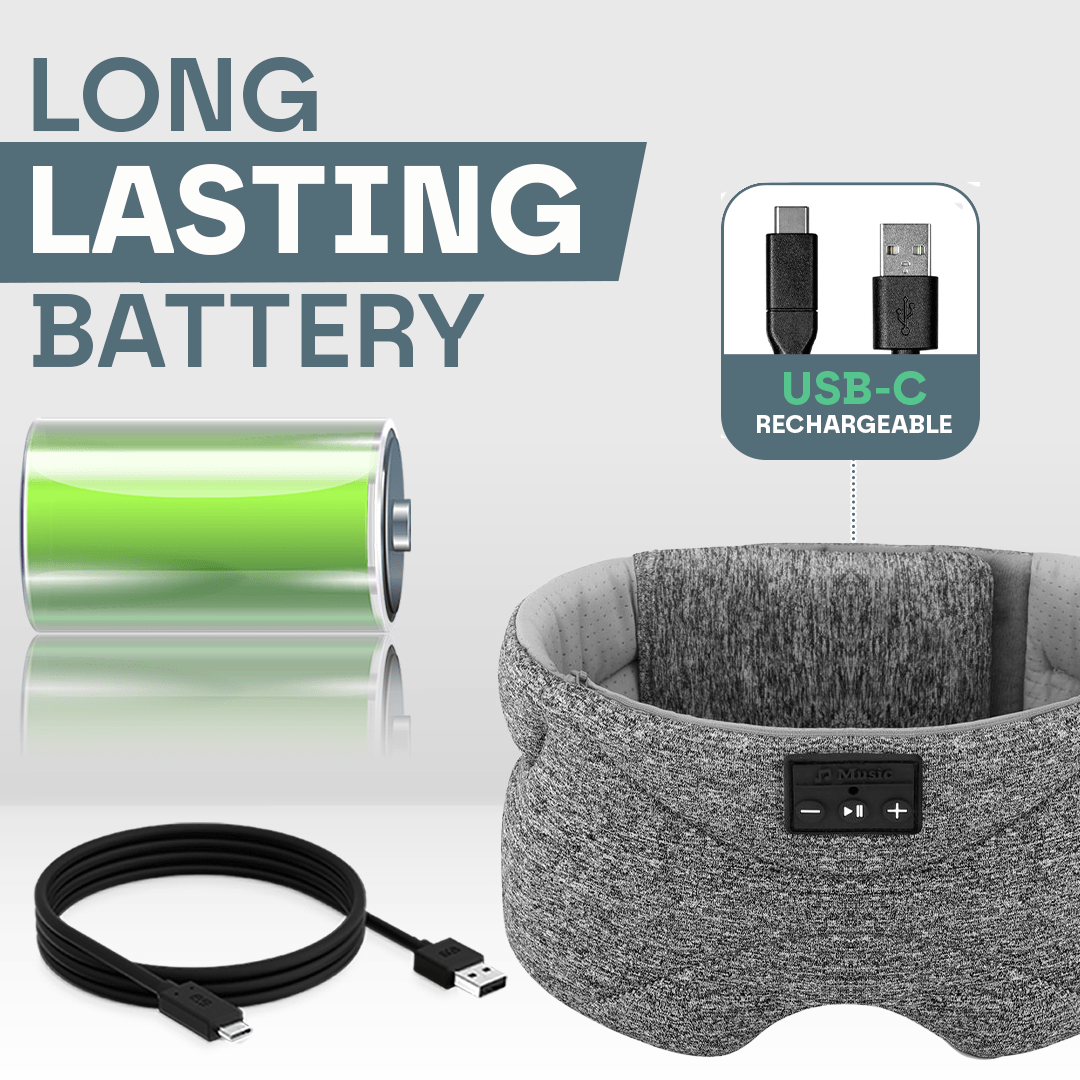 Smart Bluetooth 360° Eye Mask