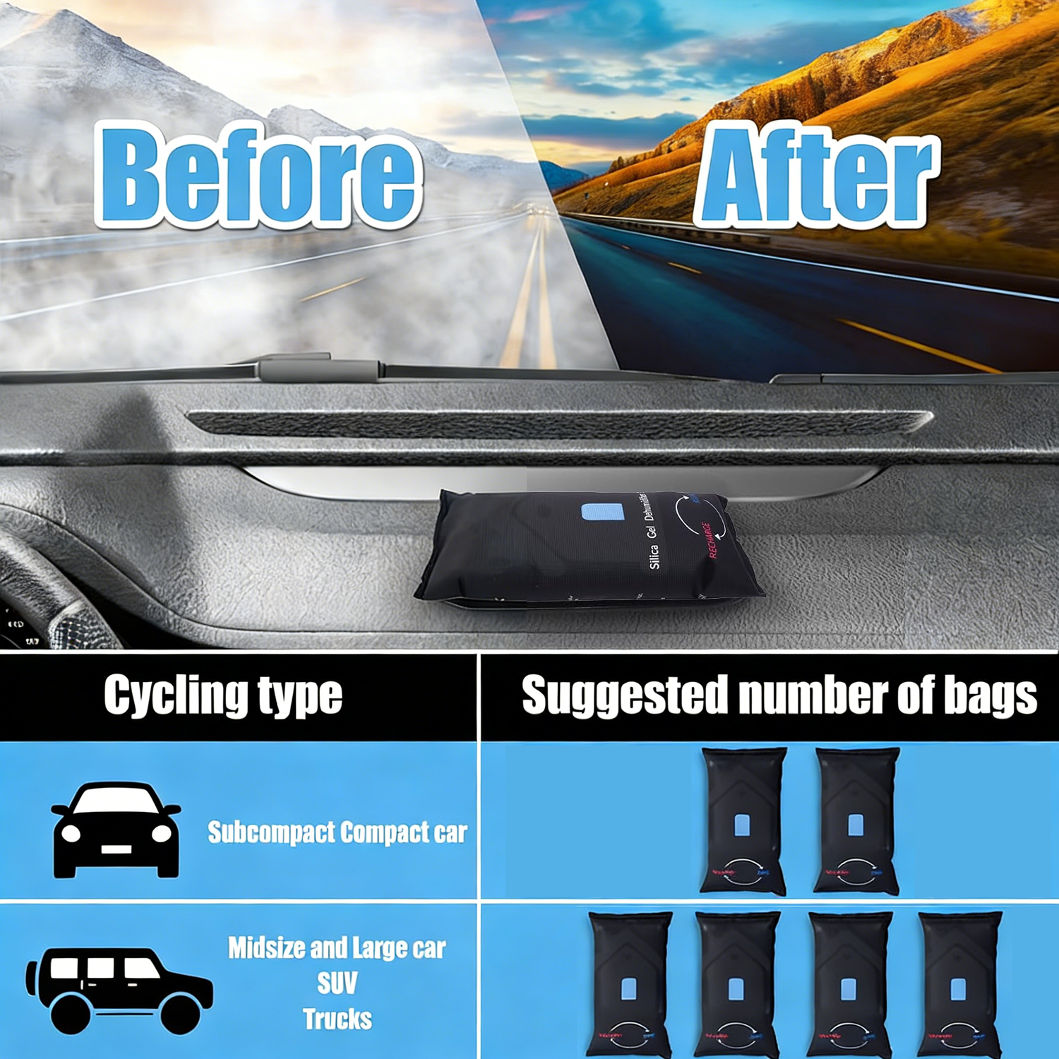 Reusable Dehumidifier Bags