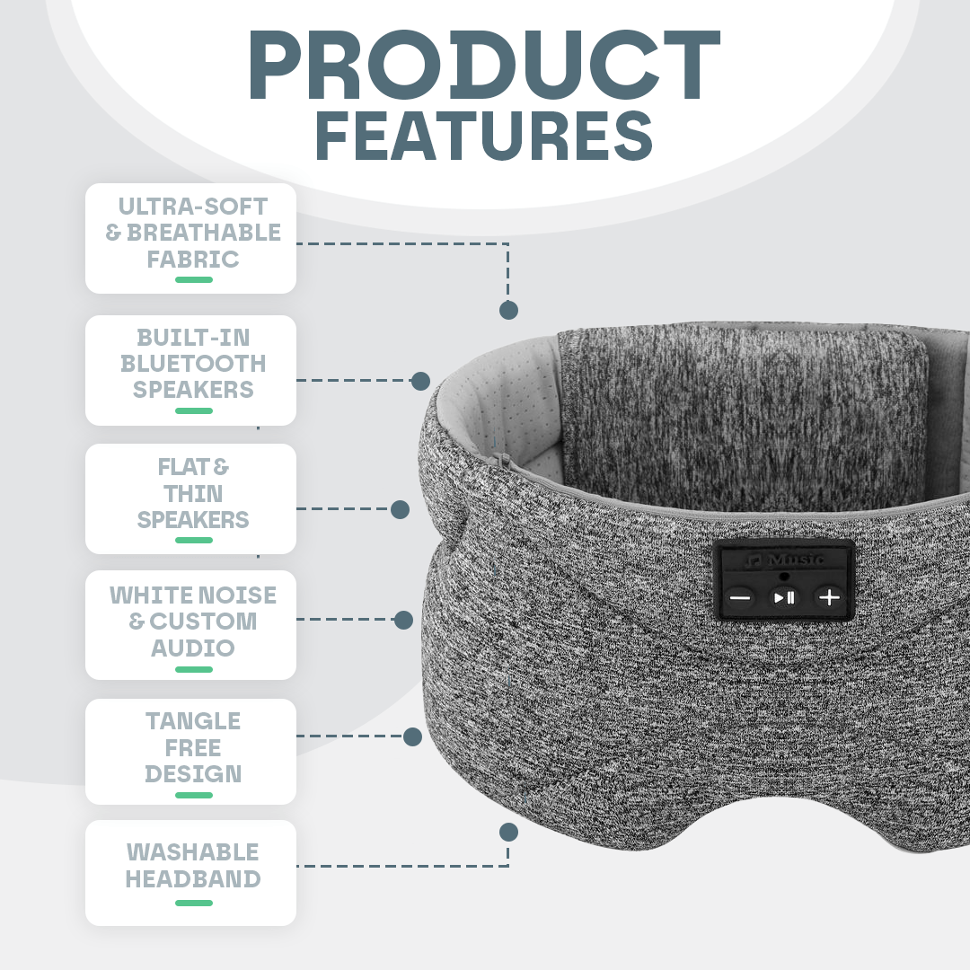 Smart Bluetooth 360° Eye Mask
