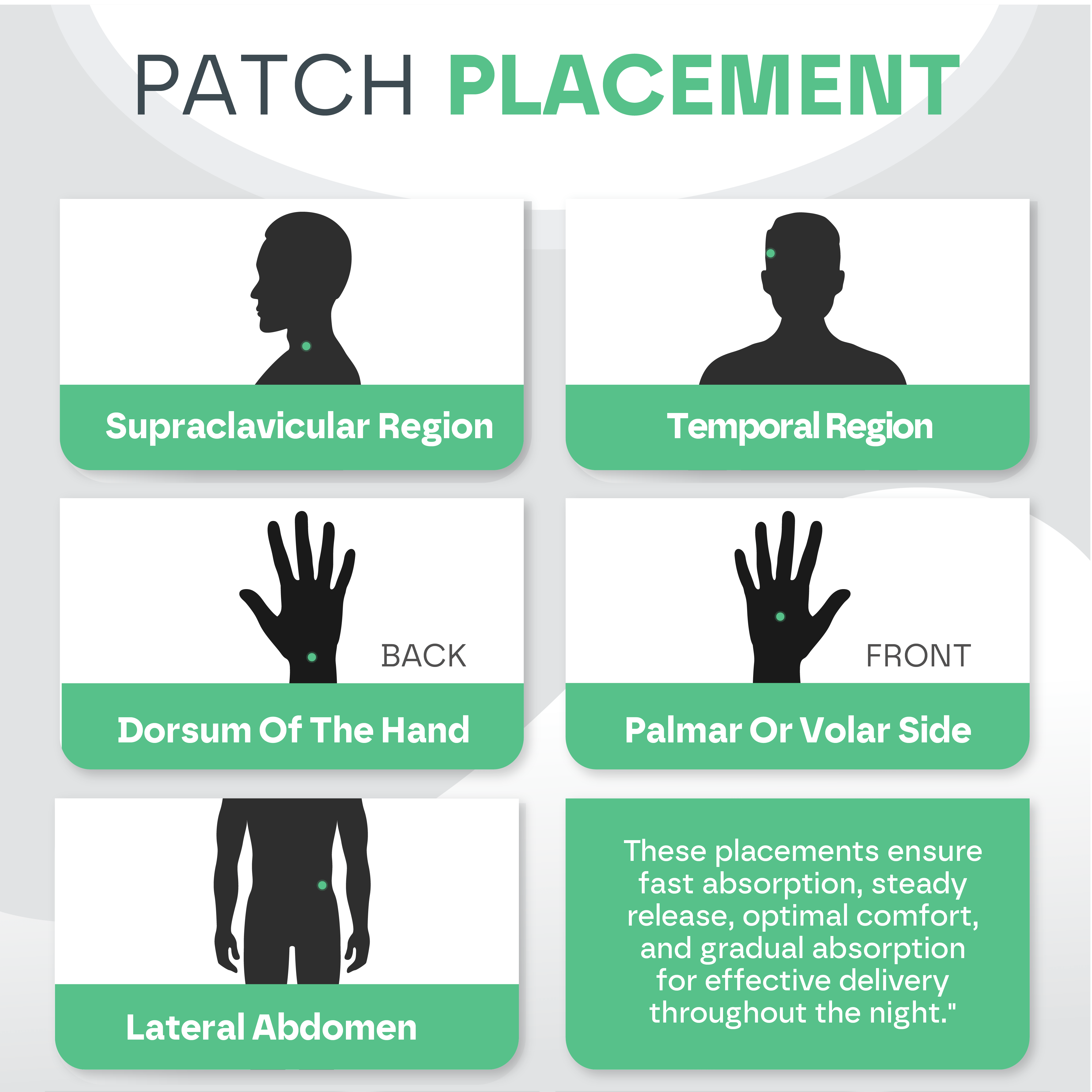 Sleep Aid Patches (60 Patches)