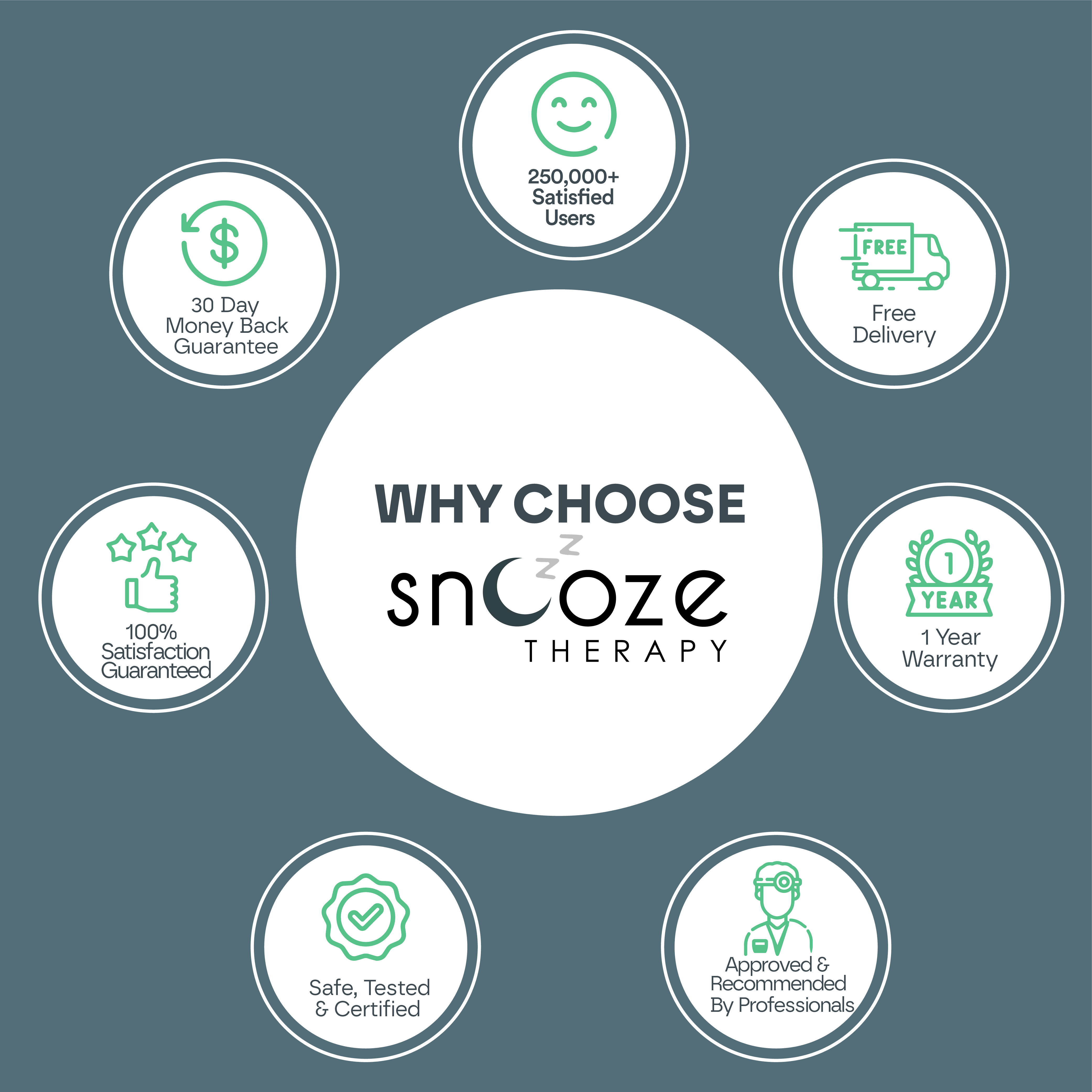 Sleep Aid Patches (60 Patches)