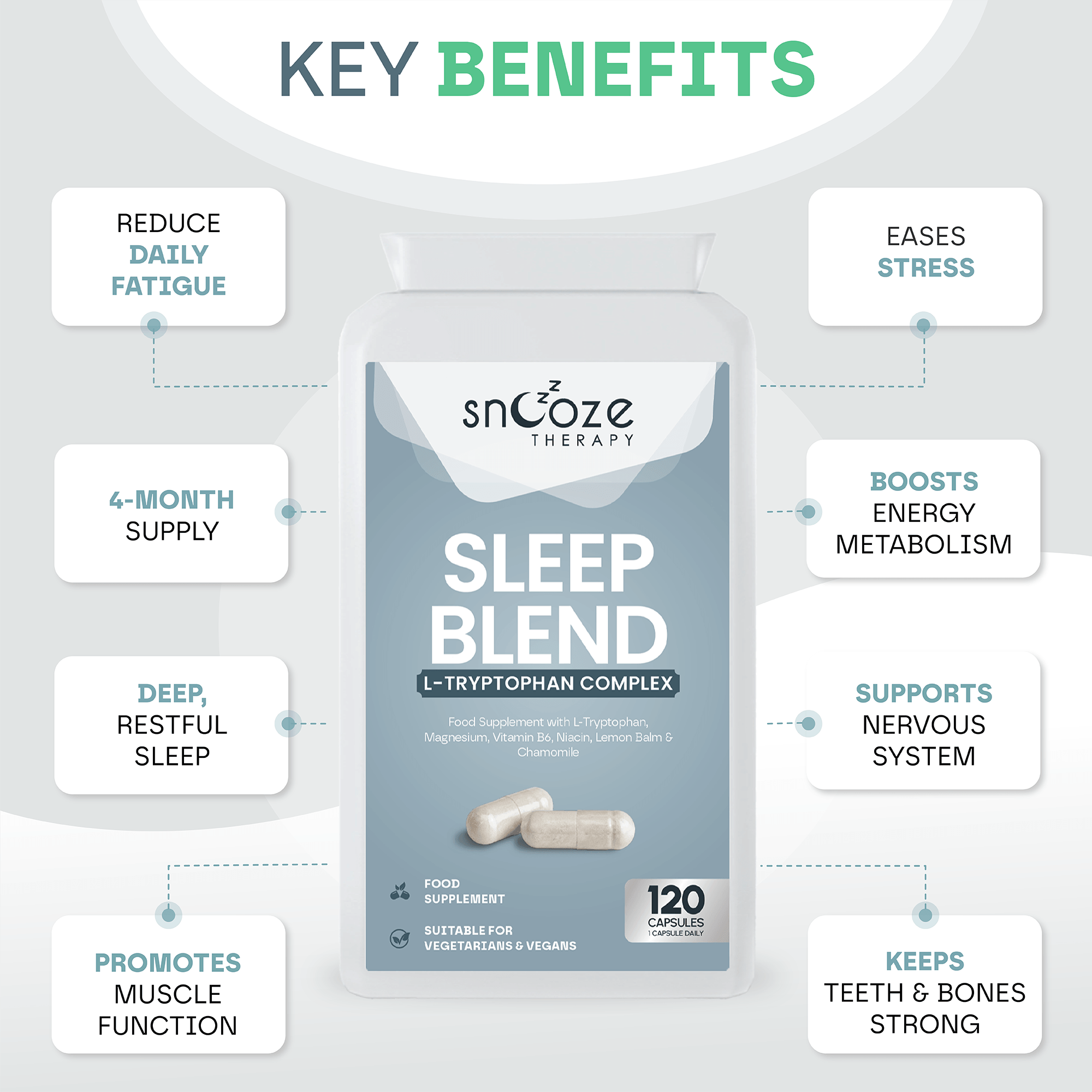 Deep Sleep Superblend Magnesium+ 120s