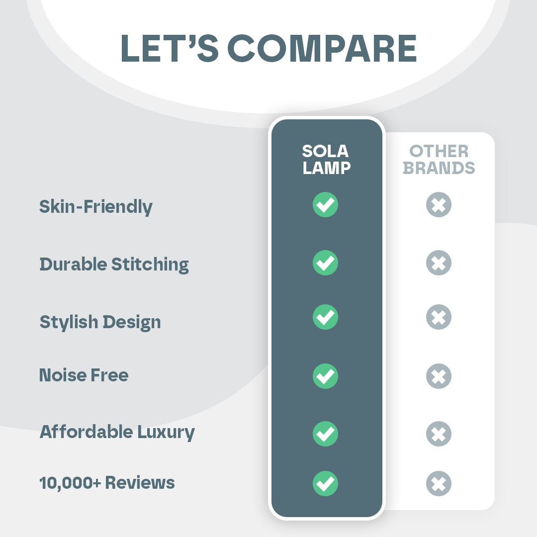 Luxury Weighted Blanket