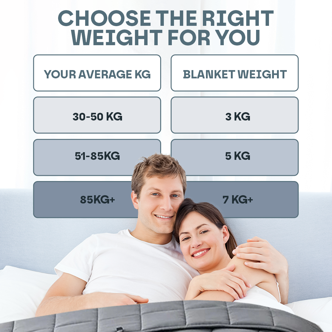 Luxury Weighted Blanket
