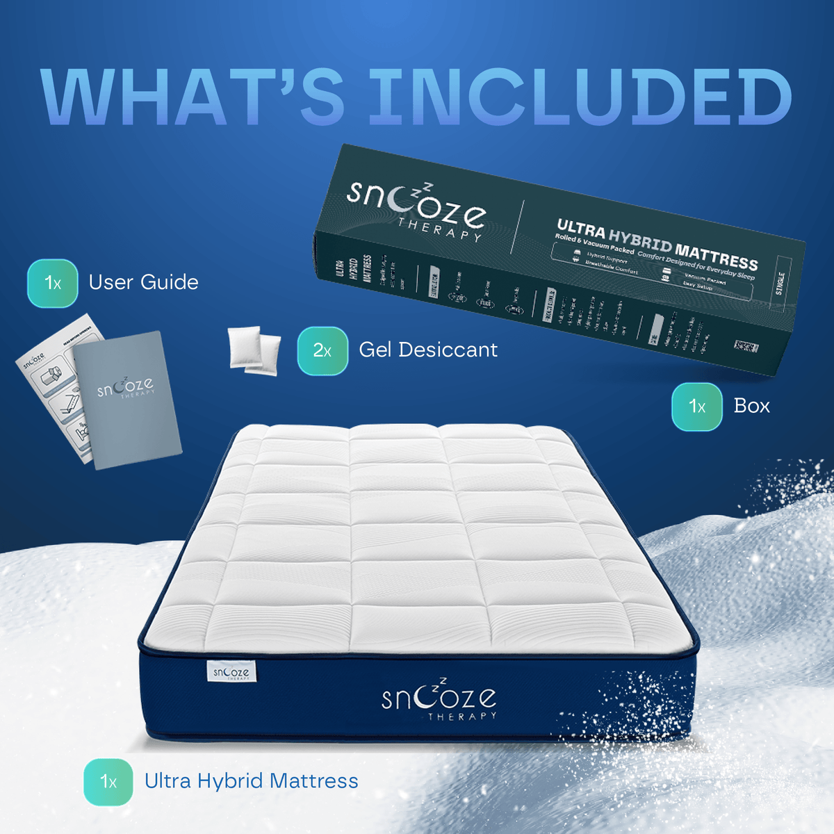 Ultra Hybrid 12-Layers Mattress