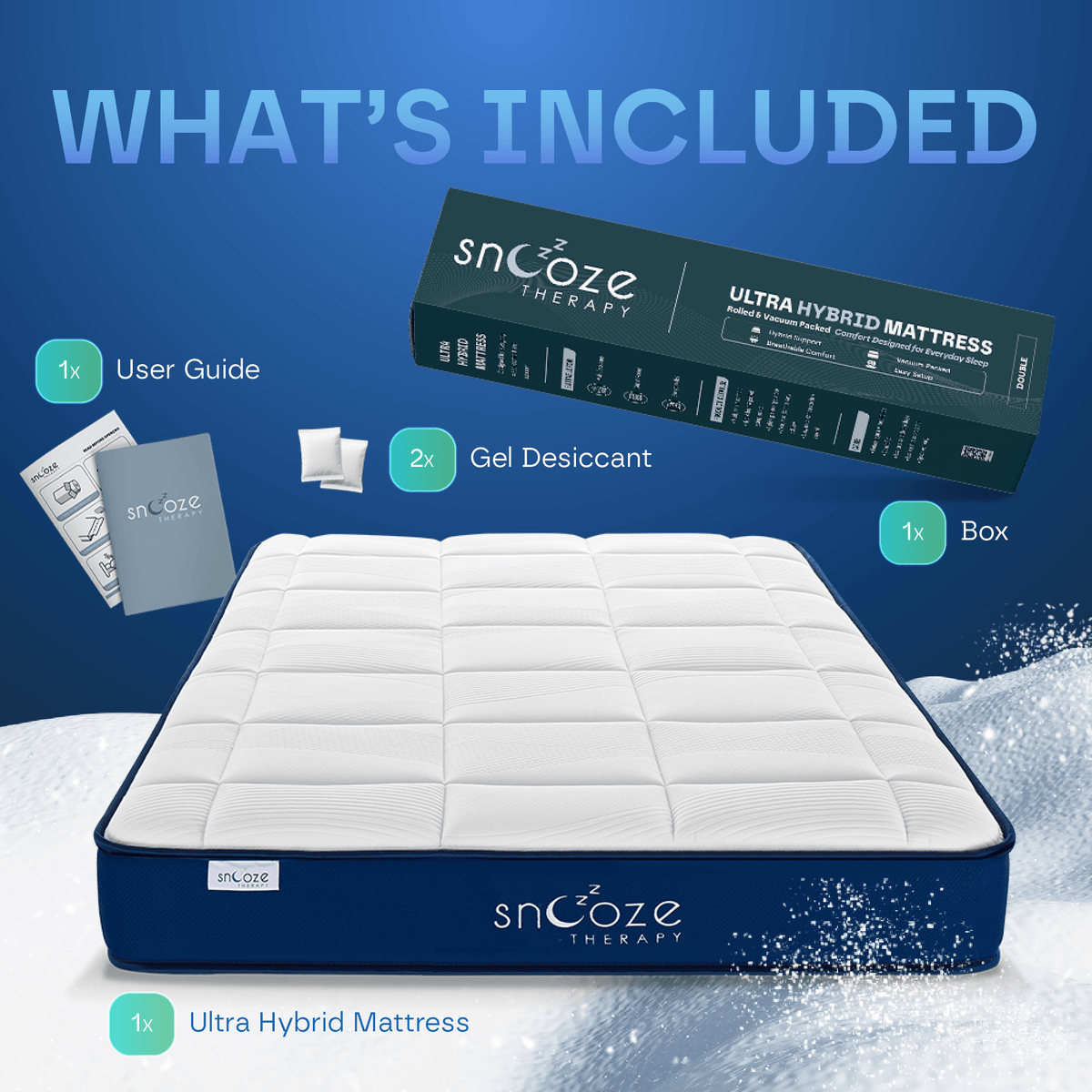 Ultra Hybrid 12-Layers Mattress DP3