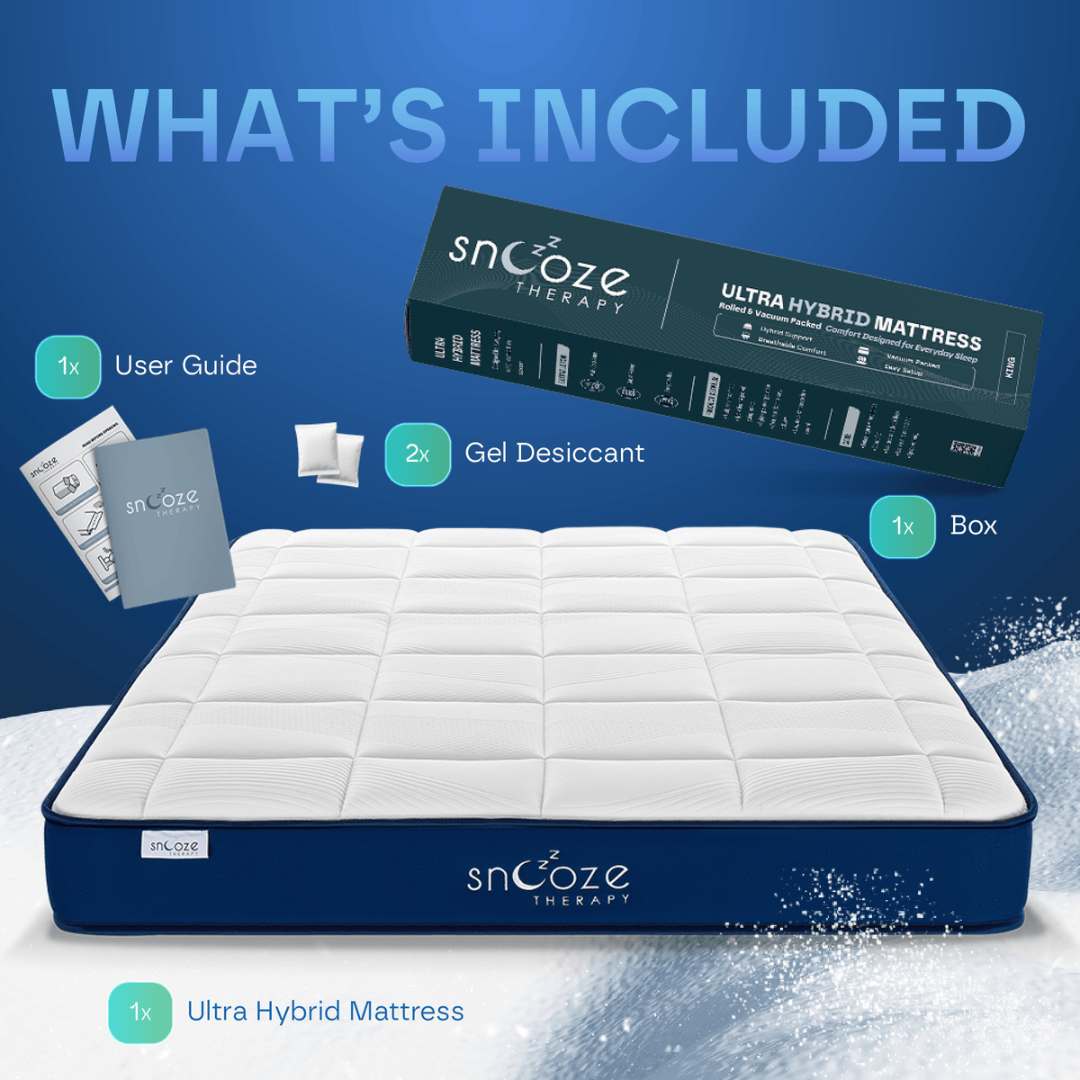 Ultra Hybrid 12-Layers Mattress DP2