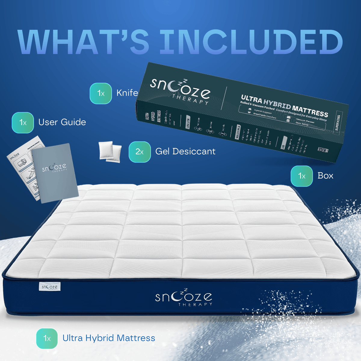 Ultra Hybrid 12-Layers Mattress DP12
