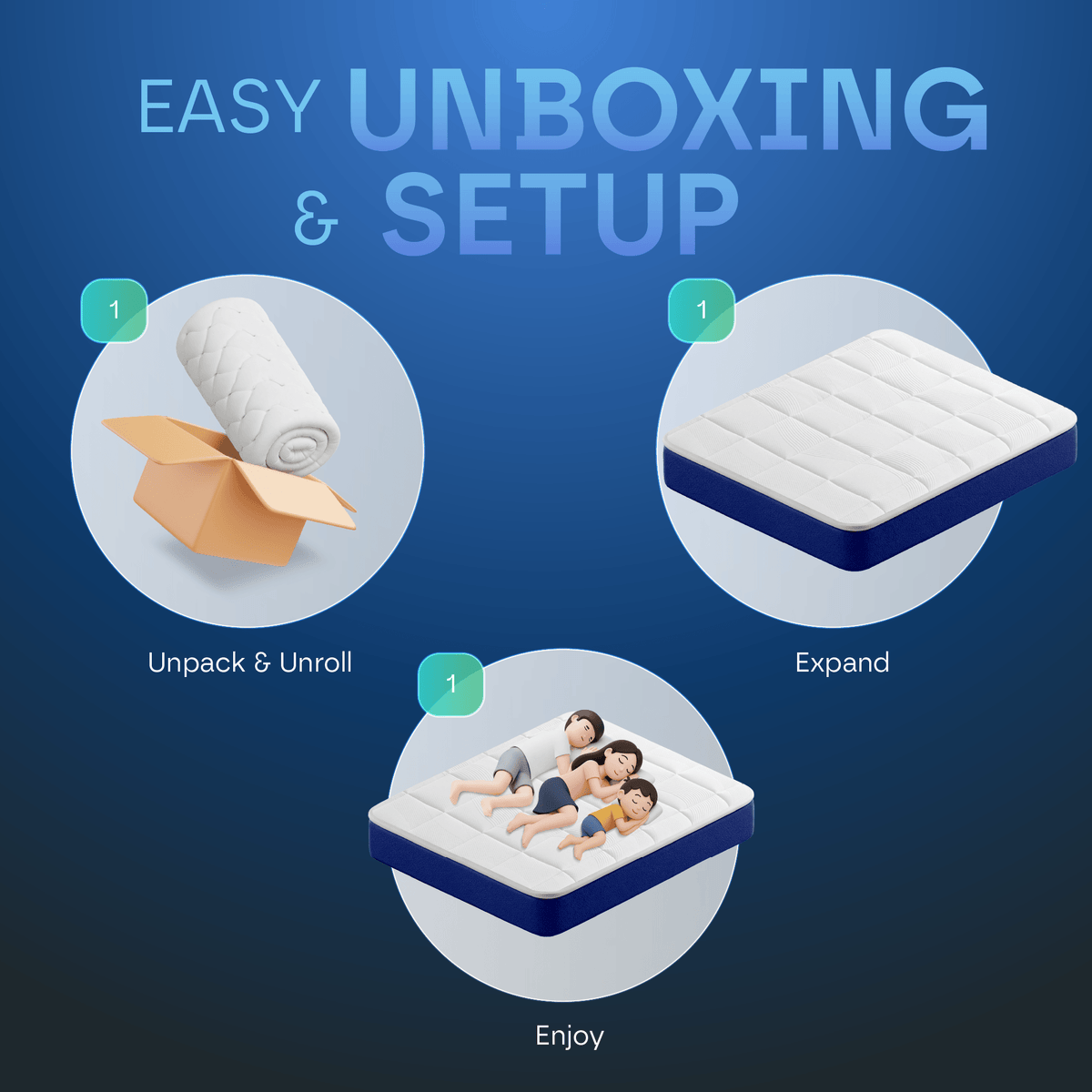 Ultra Hybrid 12-Layers Mattress DP2