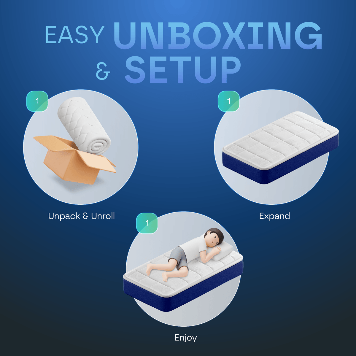 Ultra Hybrid 12-Layers Mattress DP5