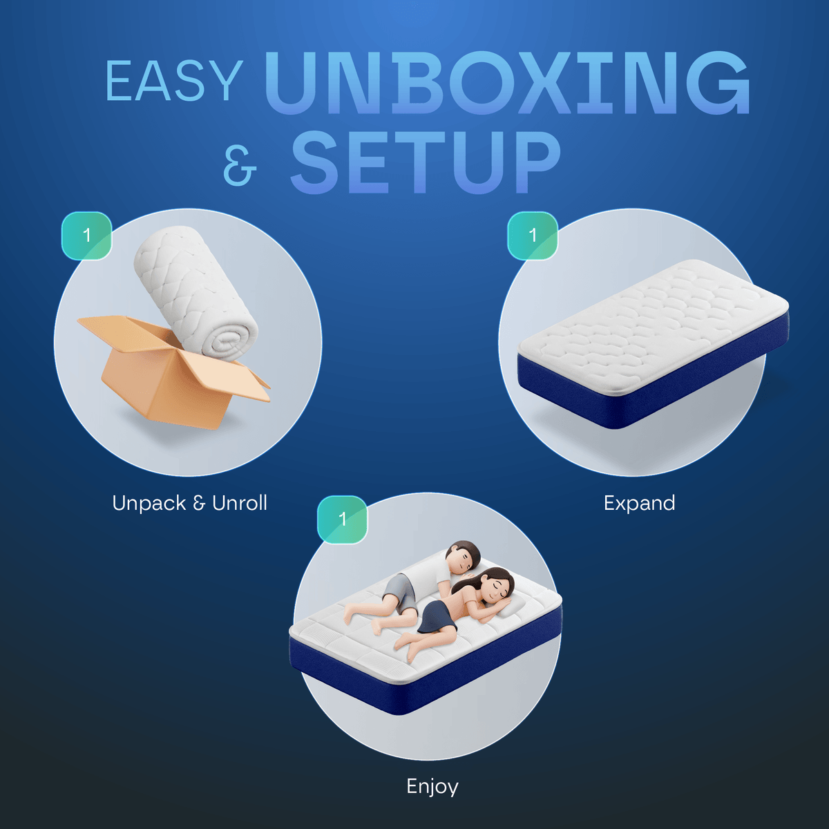 Ultra Hybrid 12-Layers Mattress
