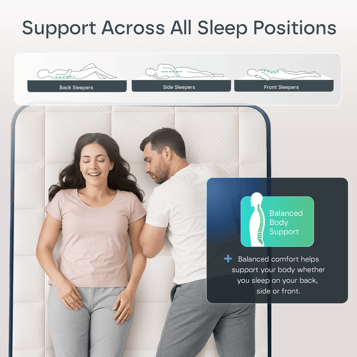 Ultra Hybrid 12-Layers Mattress DP2