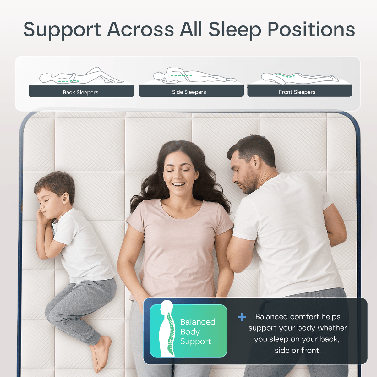 Ultra Hybrid 12-Layers Mattress DP3