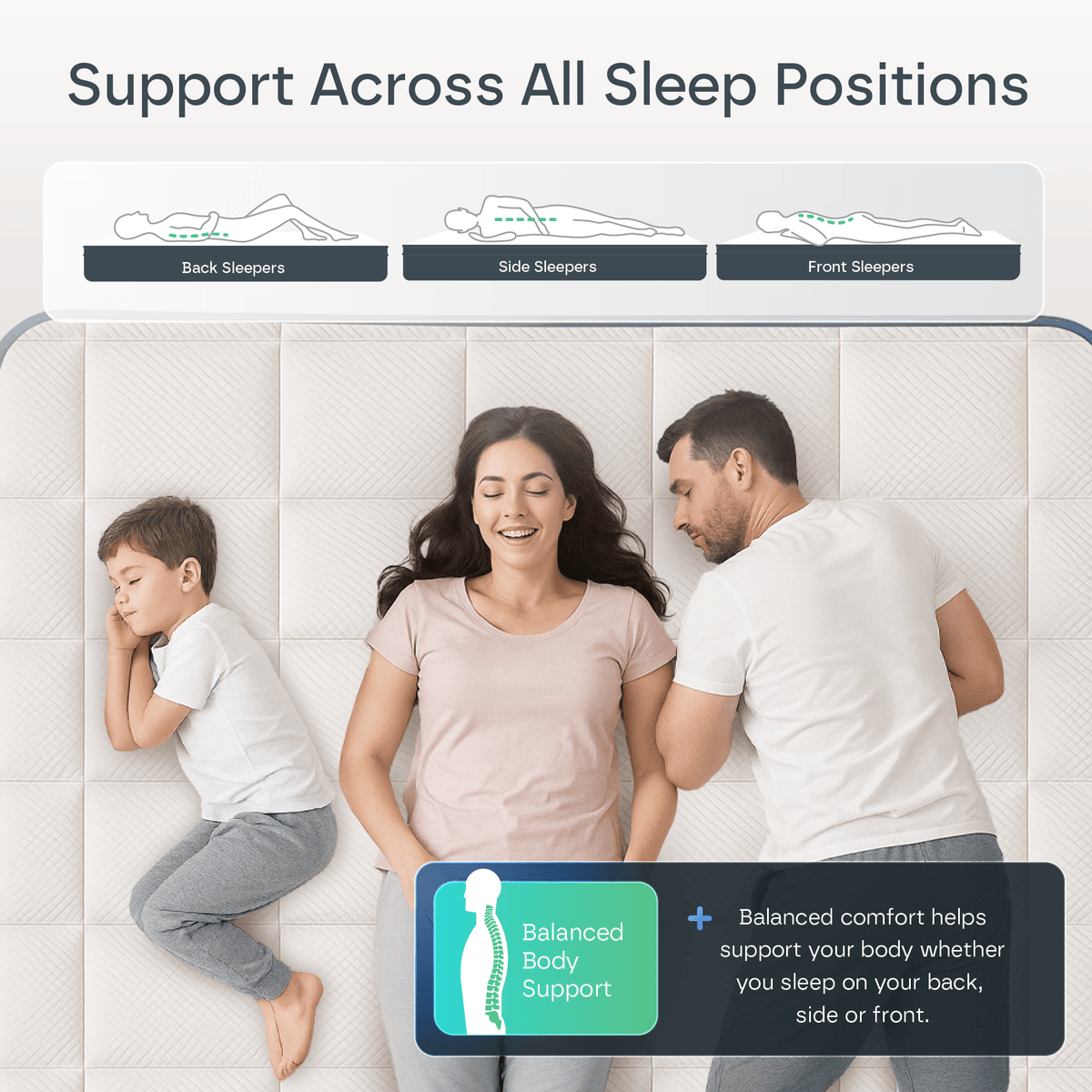 Ultra Hybrid 12-Layers Mattress DP7
