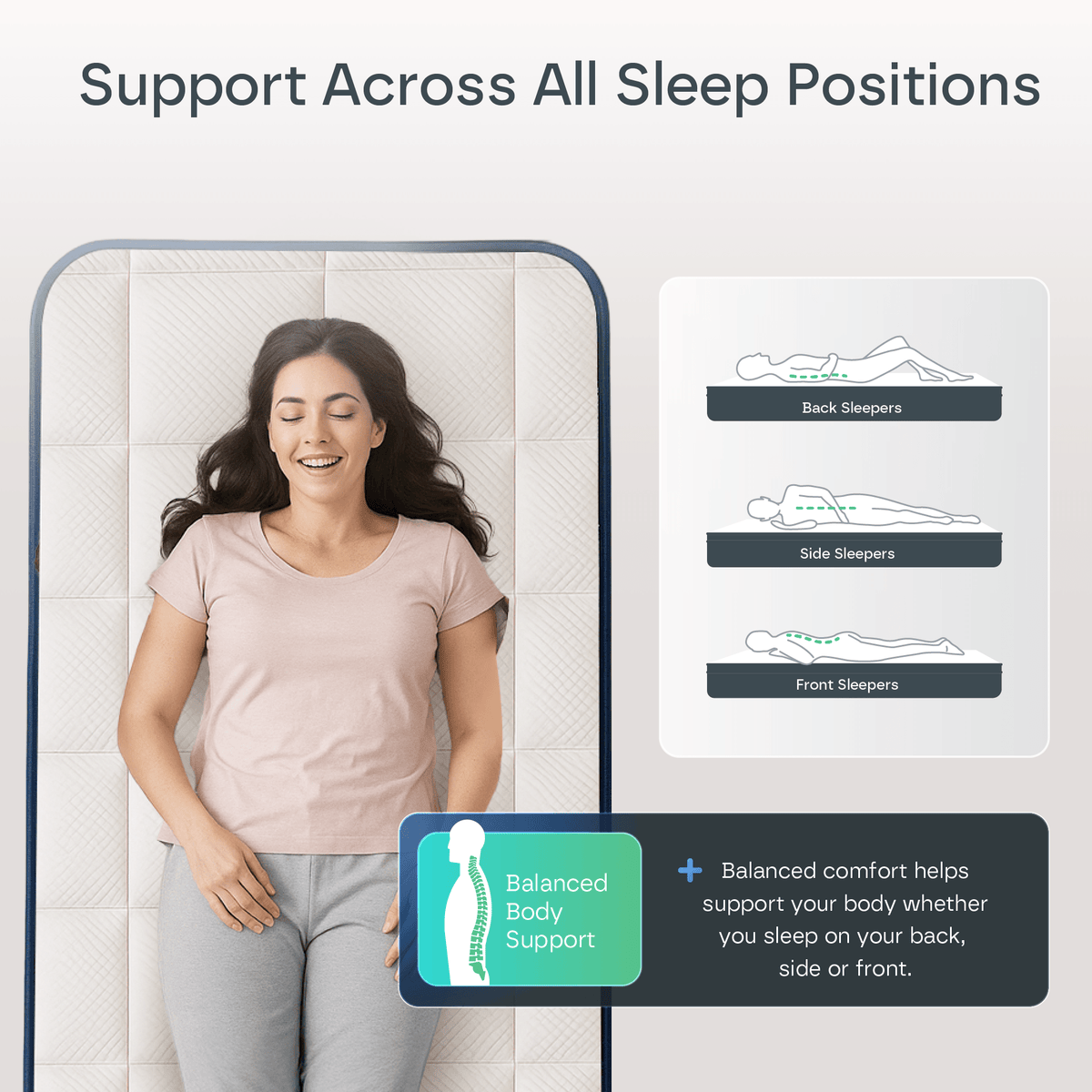 Ultra Hybrid 12-Layers Mattress