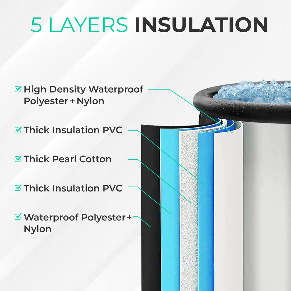 3 in 1 Portable Ice Bath Pod 420L