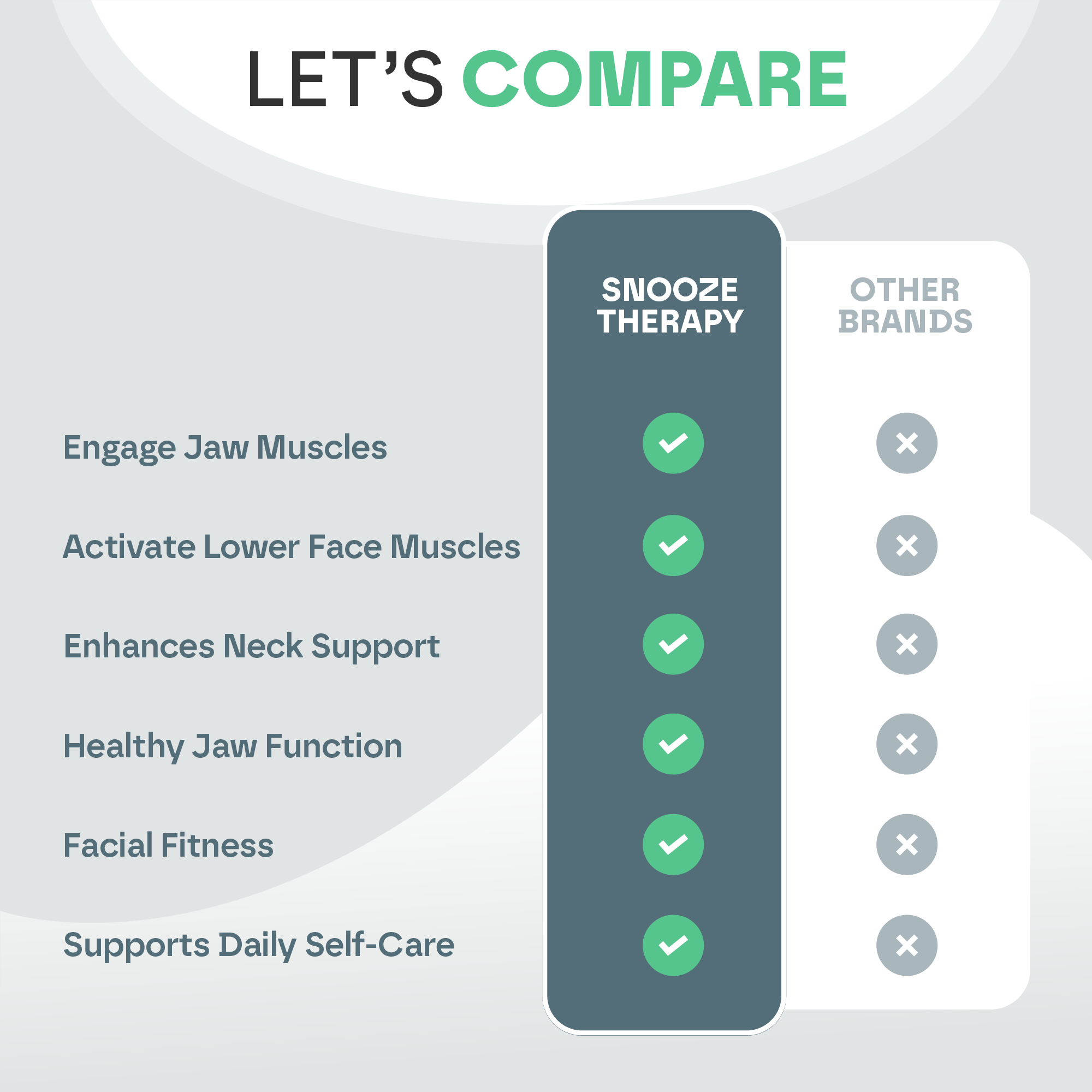 Jaw Exerciser & Muscle Trainer (3 Levels)