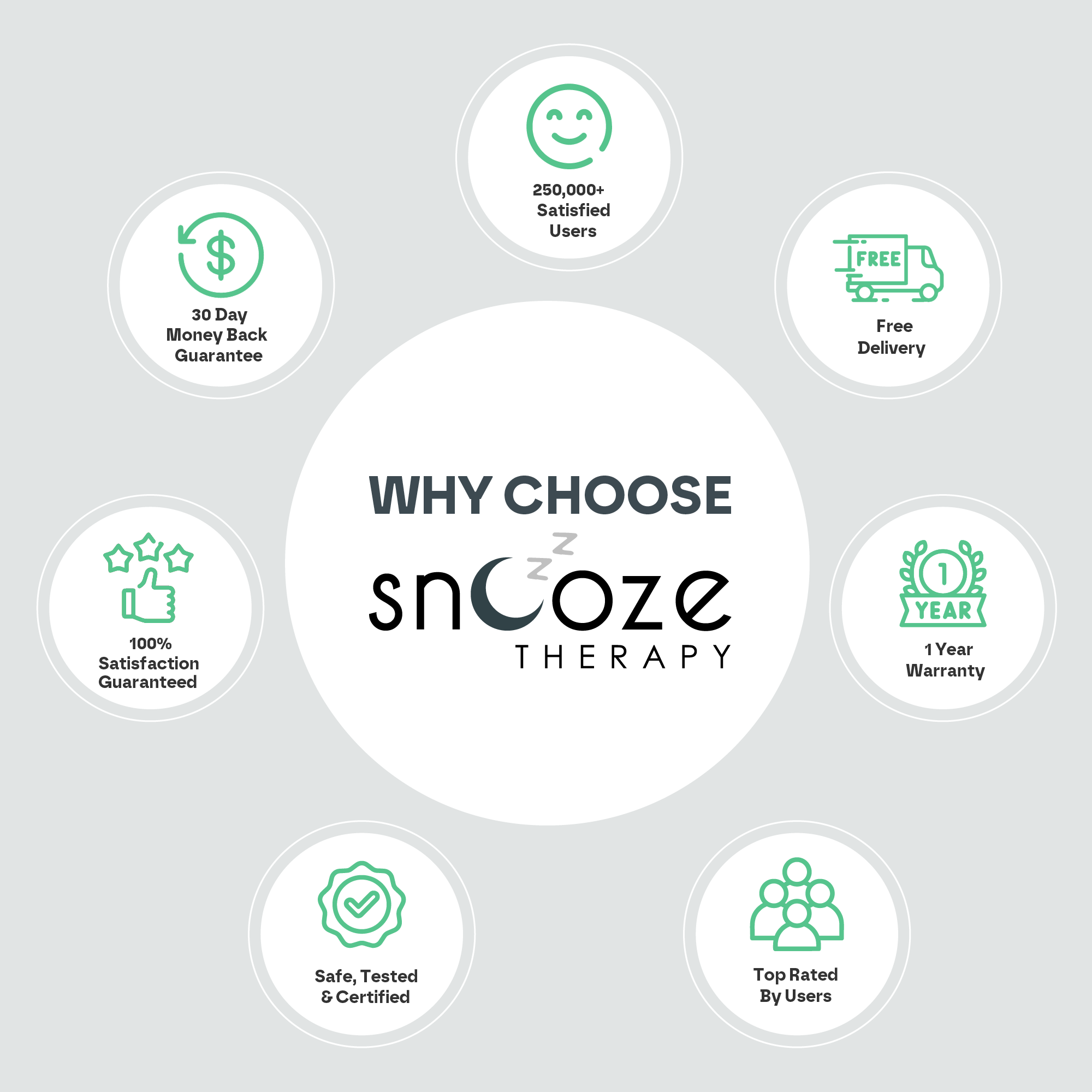 Universal Massage Gun Head Attachments