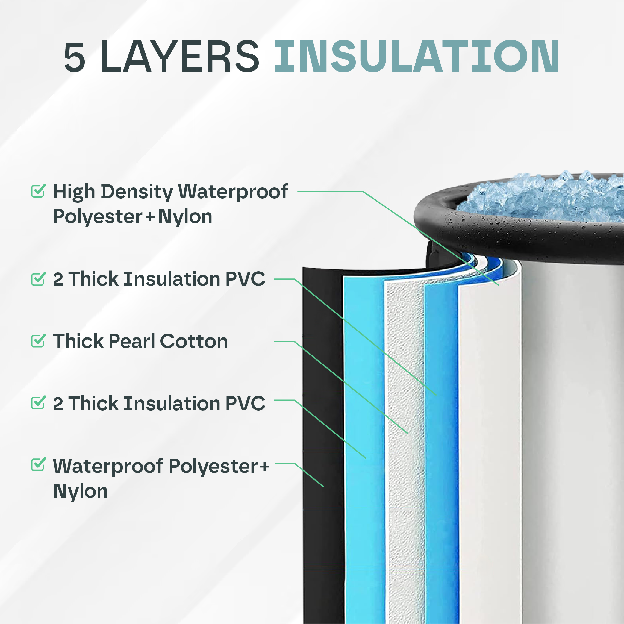 3 in 1 Portable Ice Bath Pod 420L