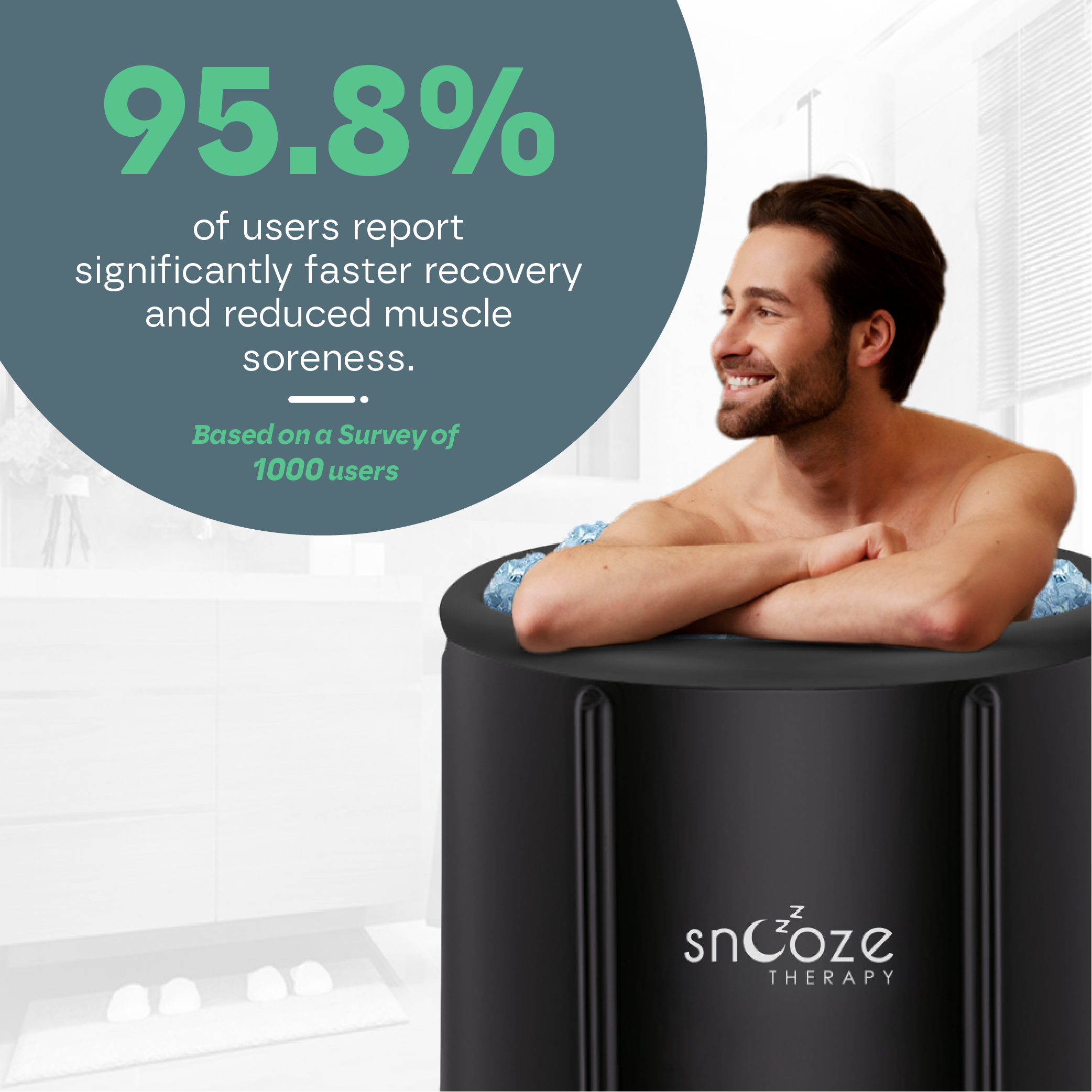 3 in 1 Portable Ice Bath Pod 420L