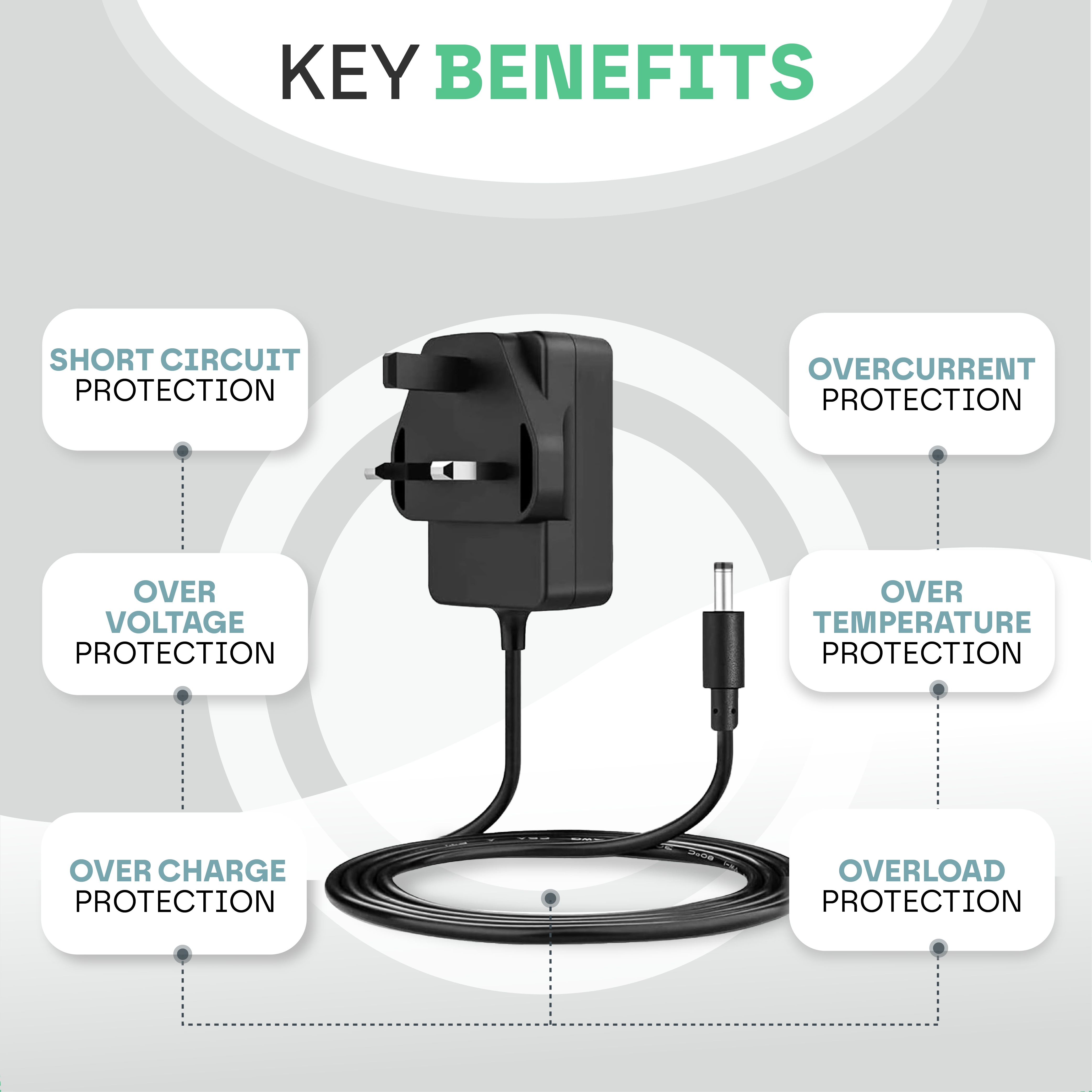 Replacement Charger For Massage Gun Pro
