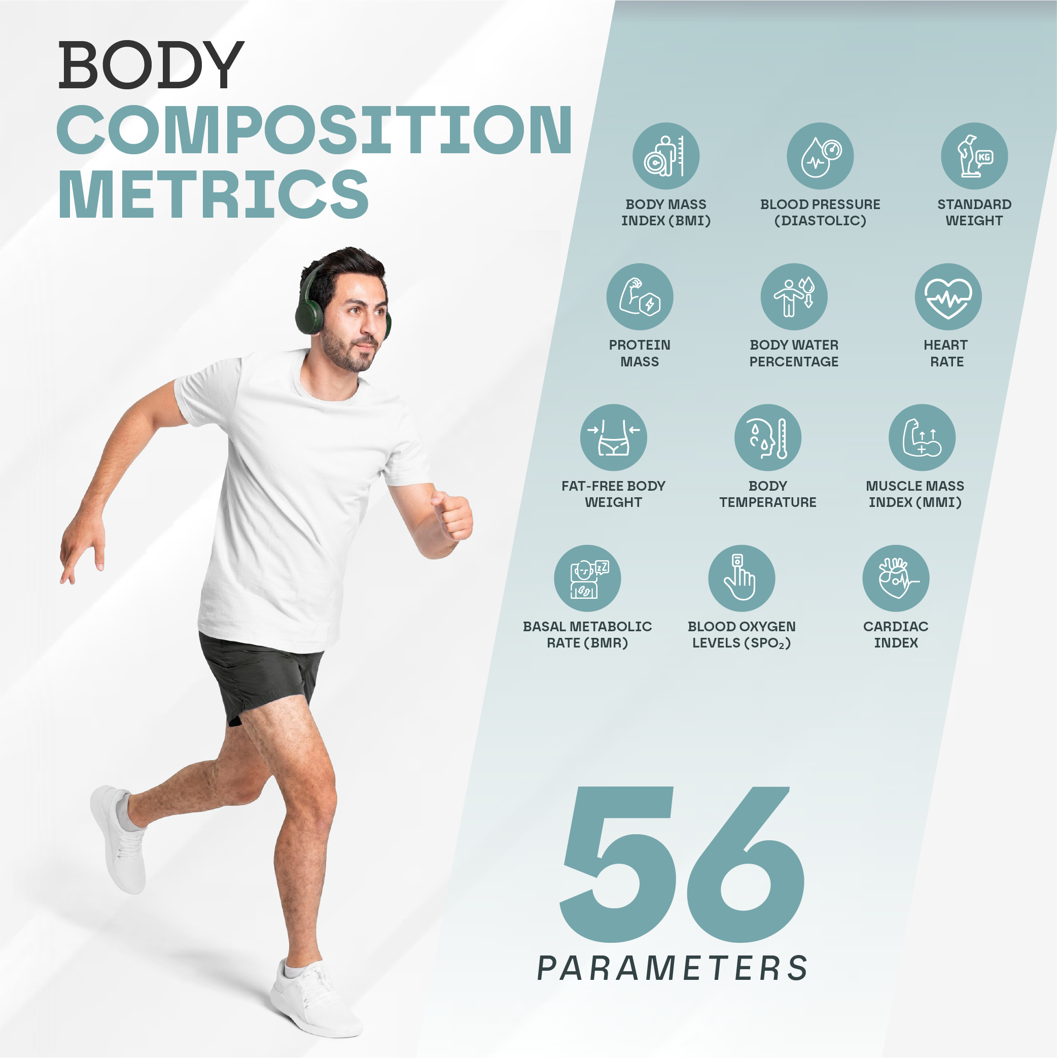 Smart Body Composition Weighing Scale