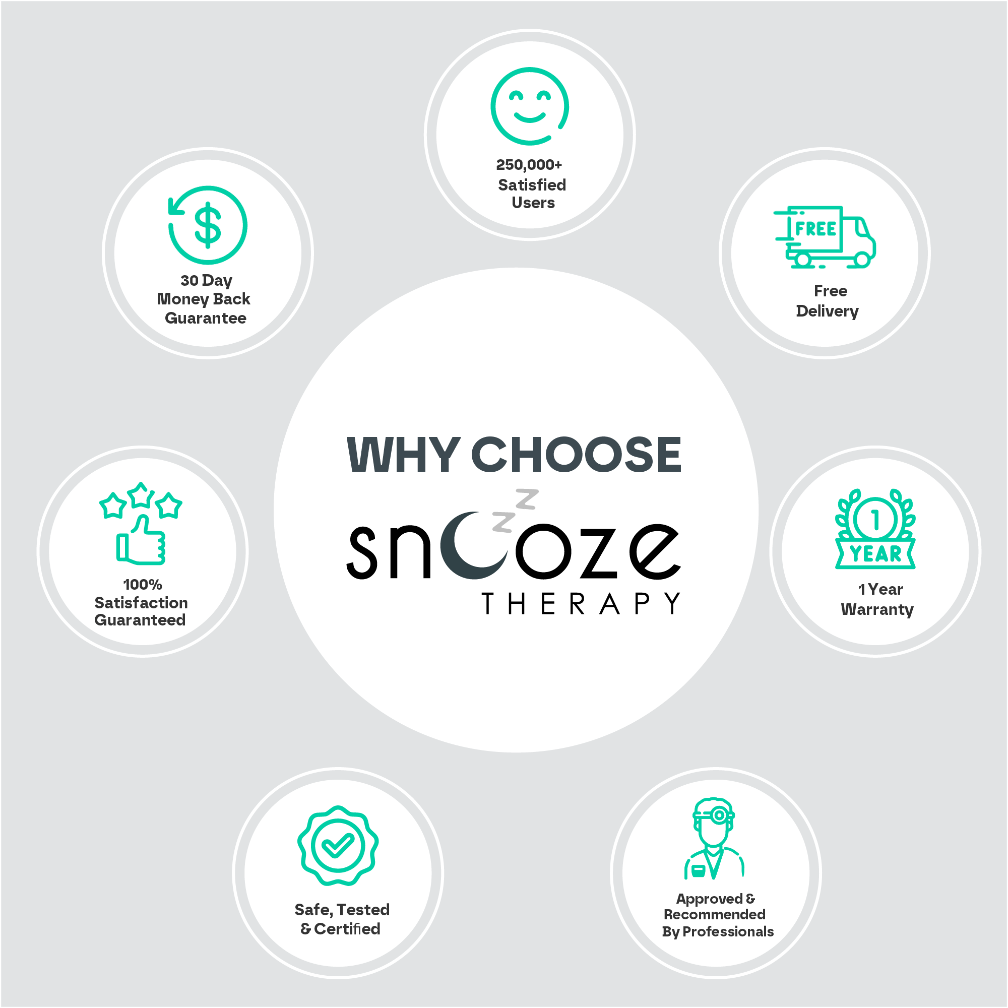 Breathing Lung Trainer (6 Modes)