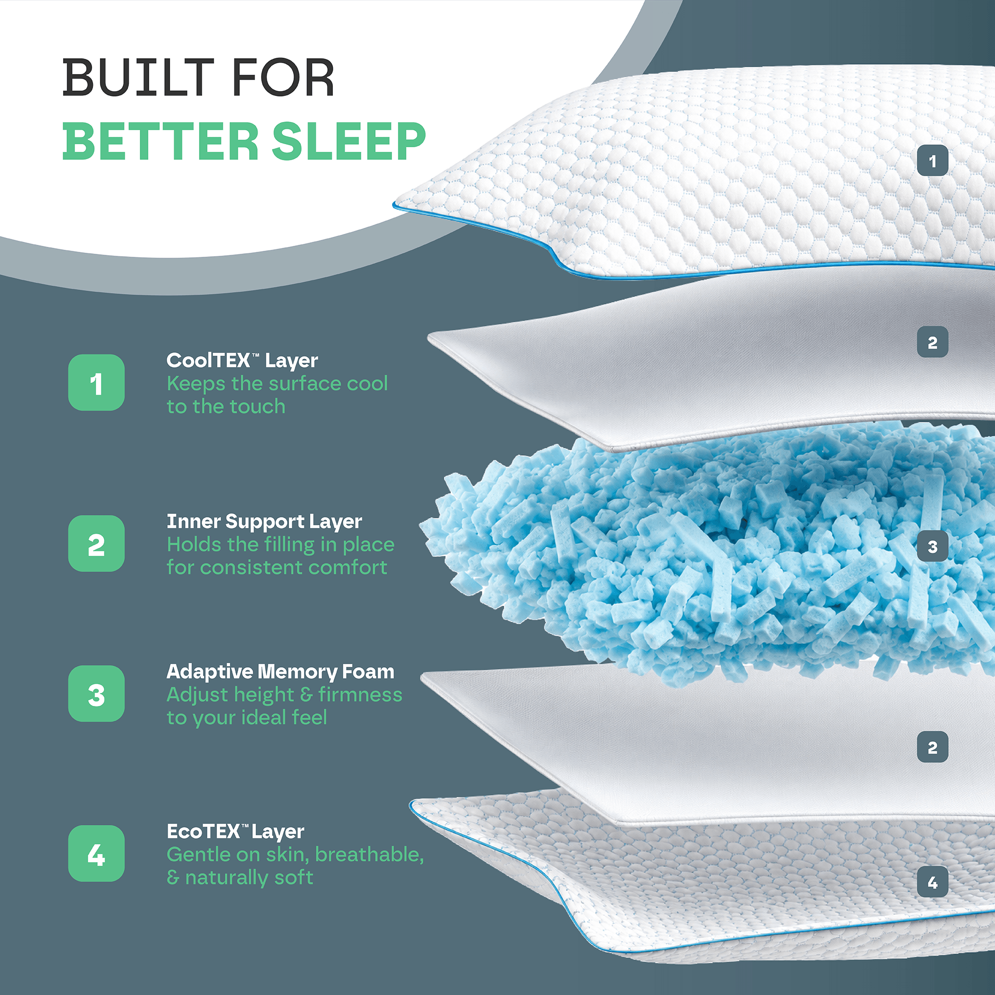 Original Hybrid Pillow