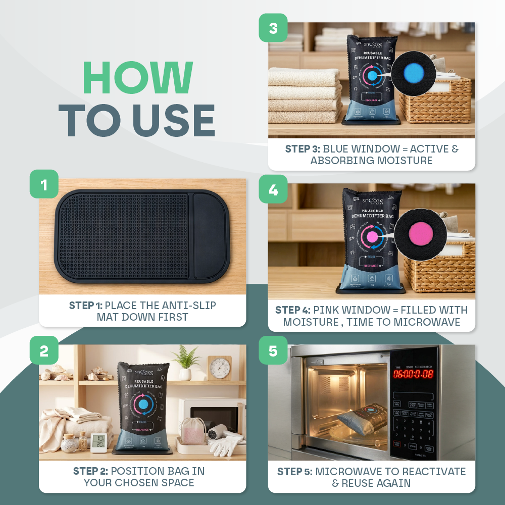 Reusable Dehumidifier Bags