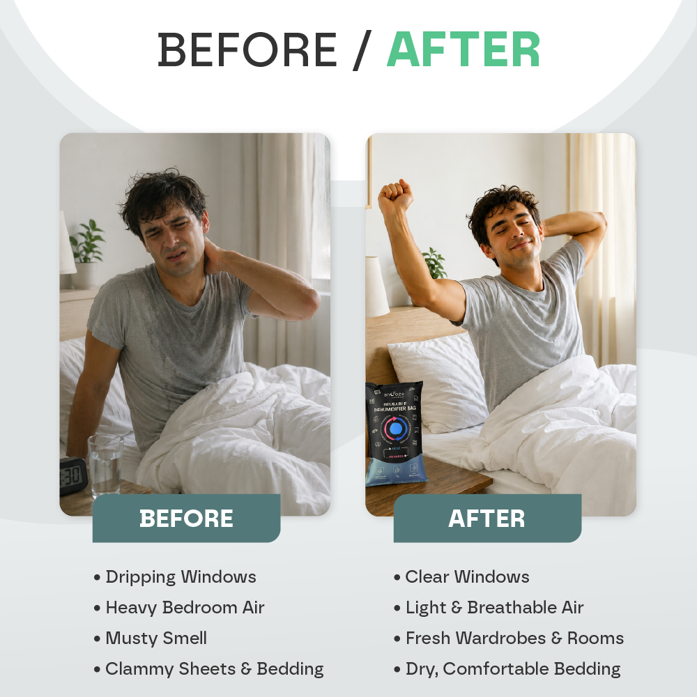 Reusable Dehumidifier Bags
