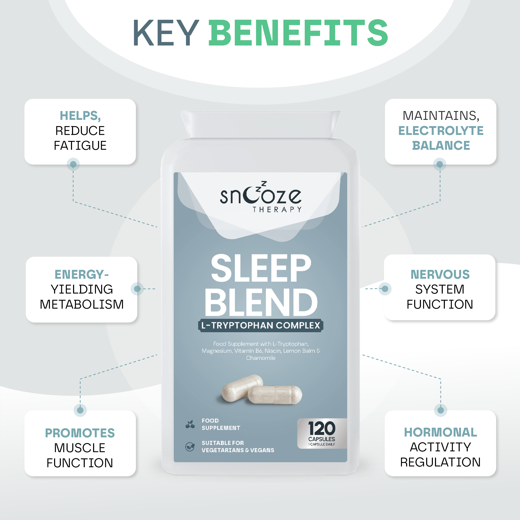 Sleep Blend Food Supplements