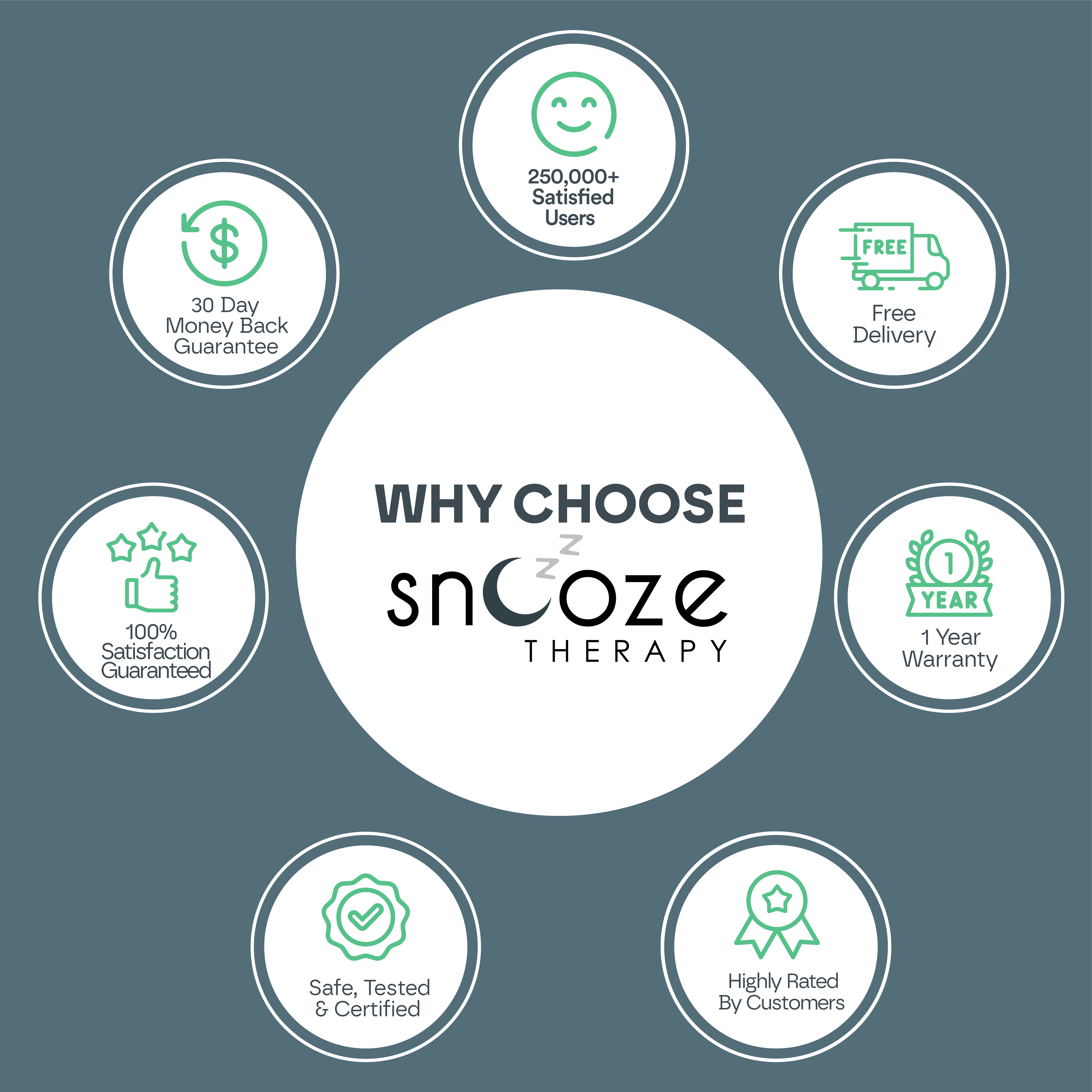 Sleep AI+ Tracking & Health Smart Ring