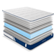 King: W150 L200 D25 (cm)