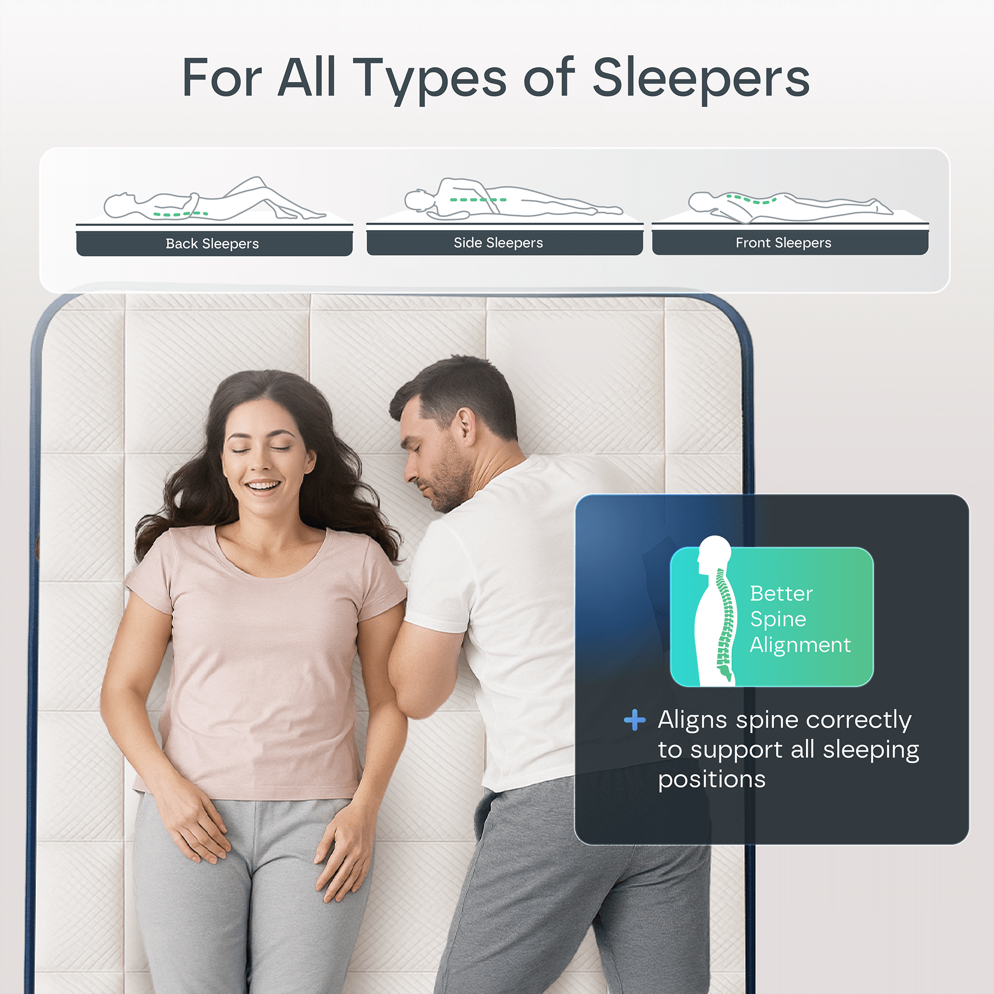Ultra Hybrid 13-Layers Mattress DP4