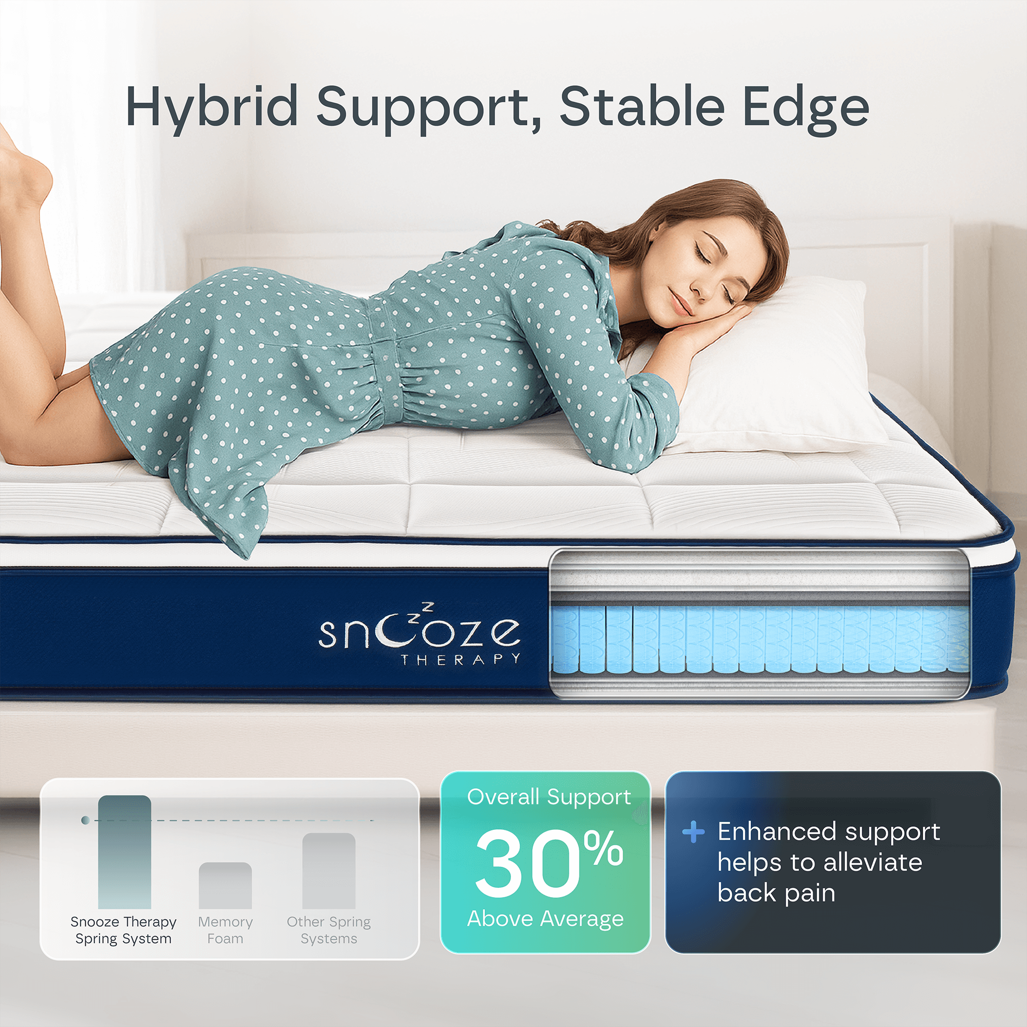 Ultra Hybrid 13-Layers Mattress DP4