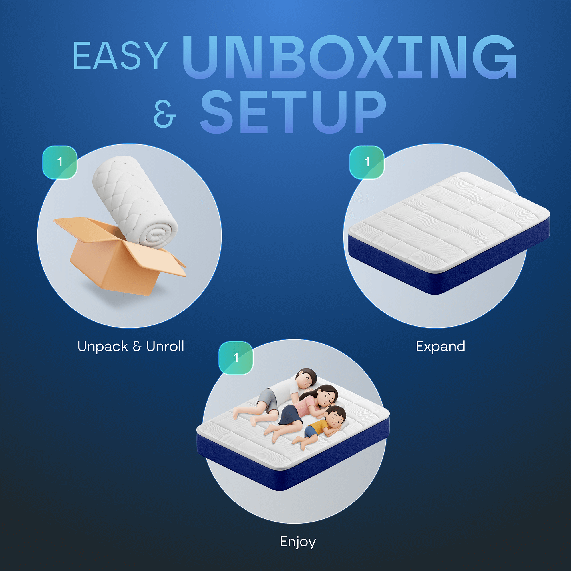 Ultra Hybrid 13-Layers Mattress DP4