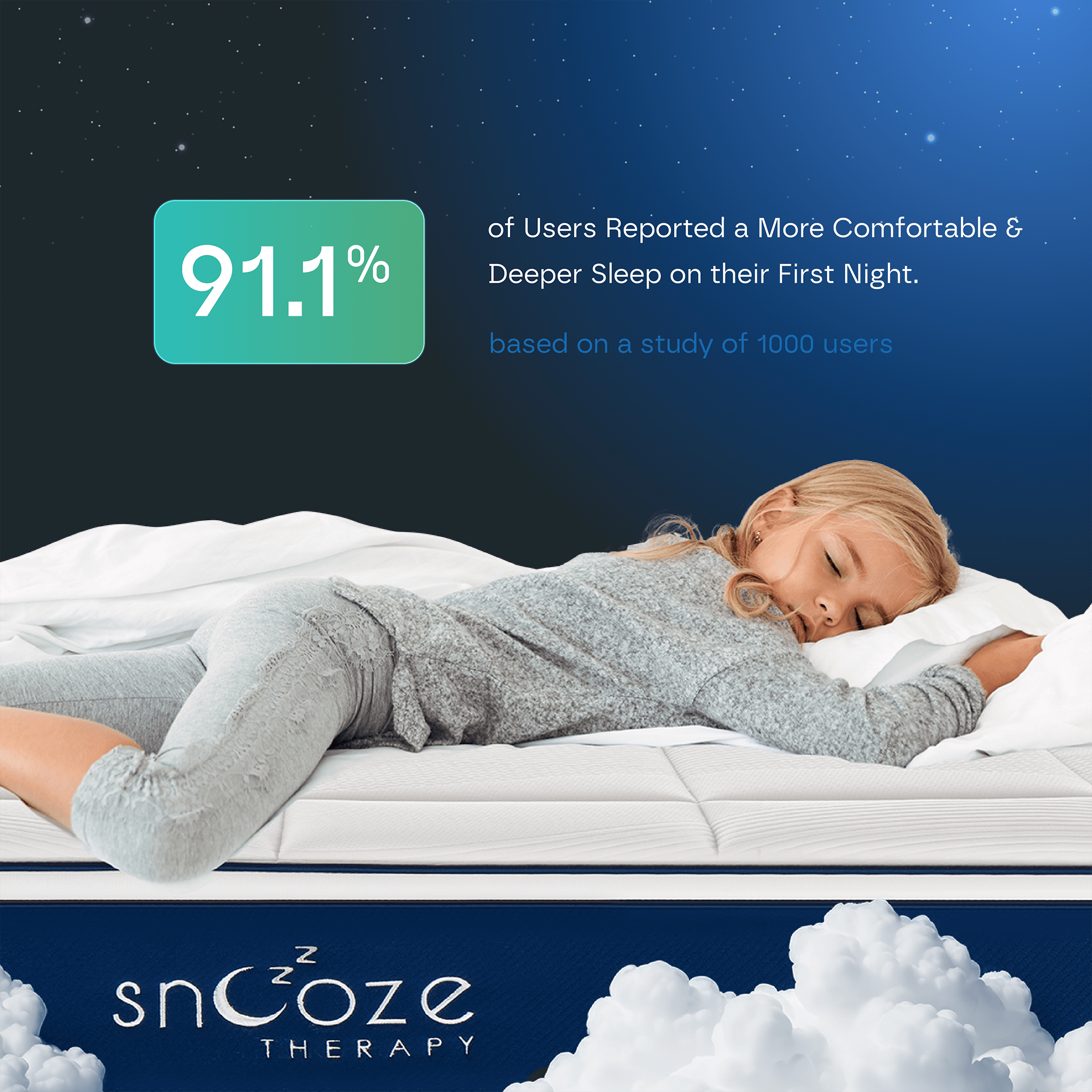 Ultra Hybrid 13-Layers Mattress DP4