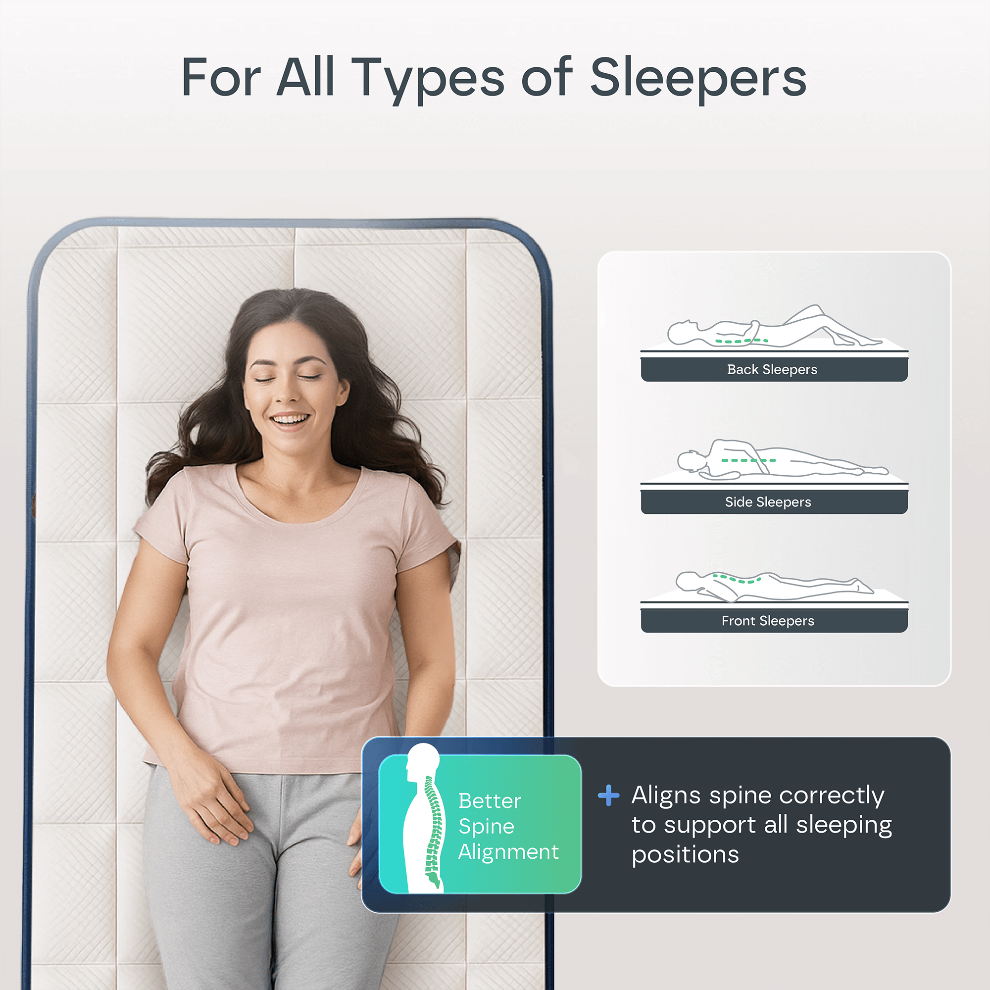 Ultra Hybrid 13-Layers Mattress DP4