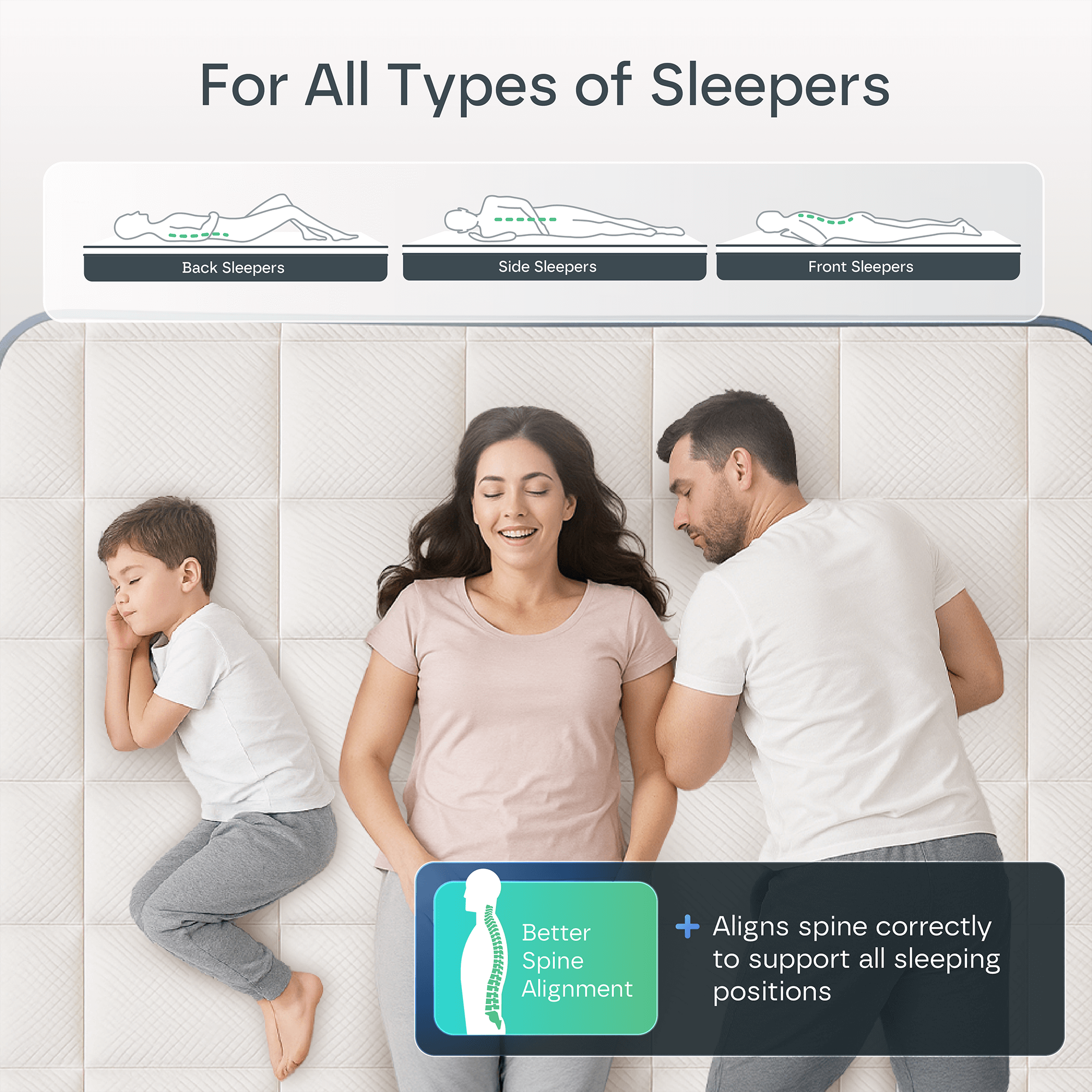 Ultra Hybrid 13-Layers Mattress DP4