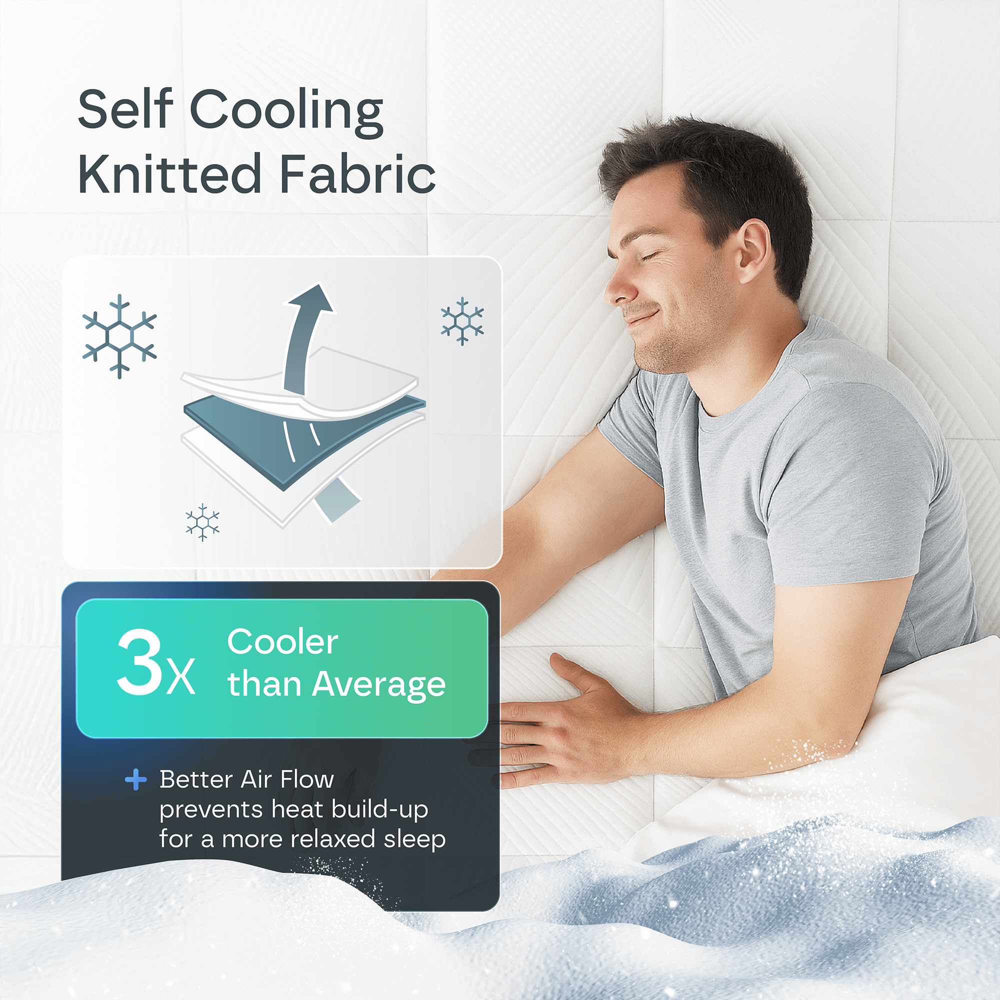 Ultra Hybrid 13-Layers Mattress DP4
