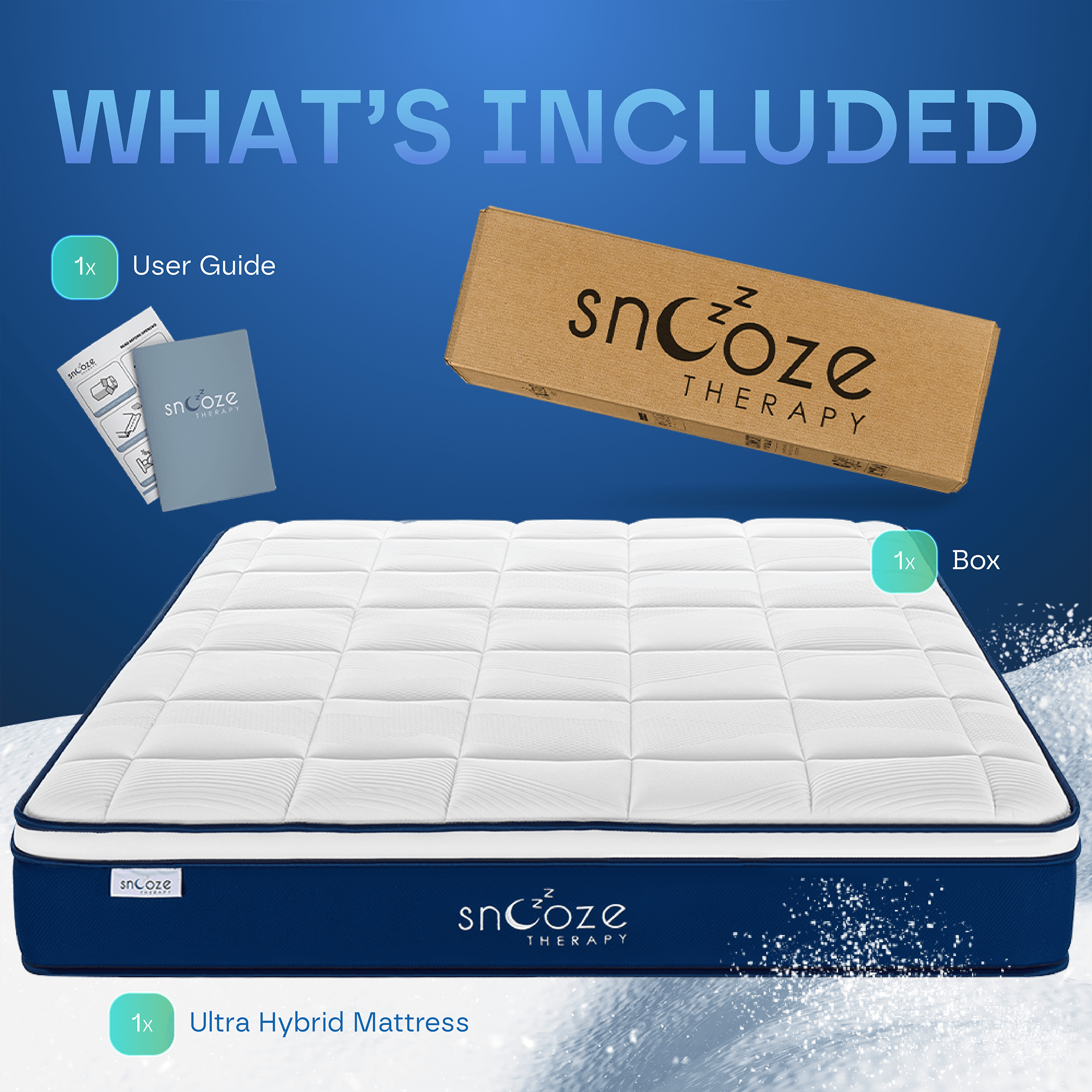 Ultra Hybrid 13-Layers Mattress DP4