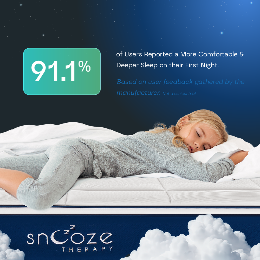 Ultra Hybrid 13-Layers Mattress DP3