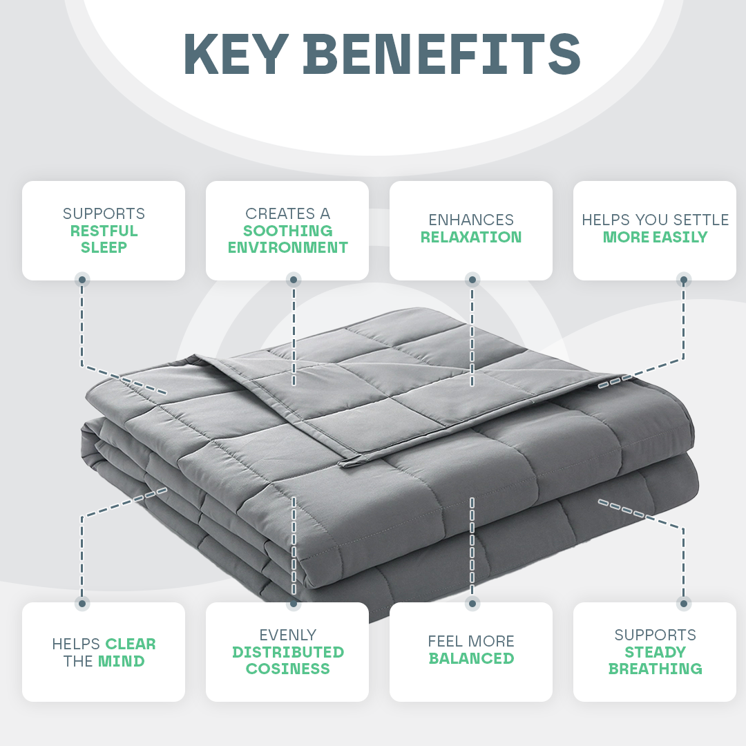 Luxury Weighted Blanket dp3