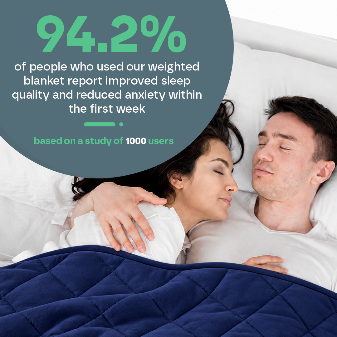 Luxury Weighted Blanket
