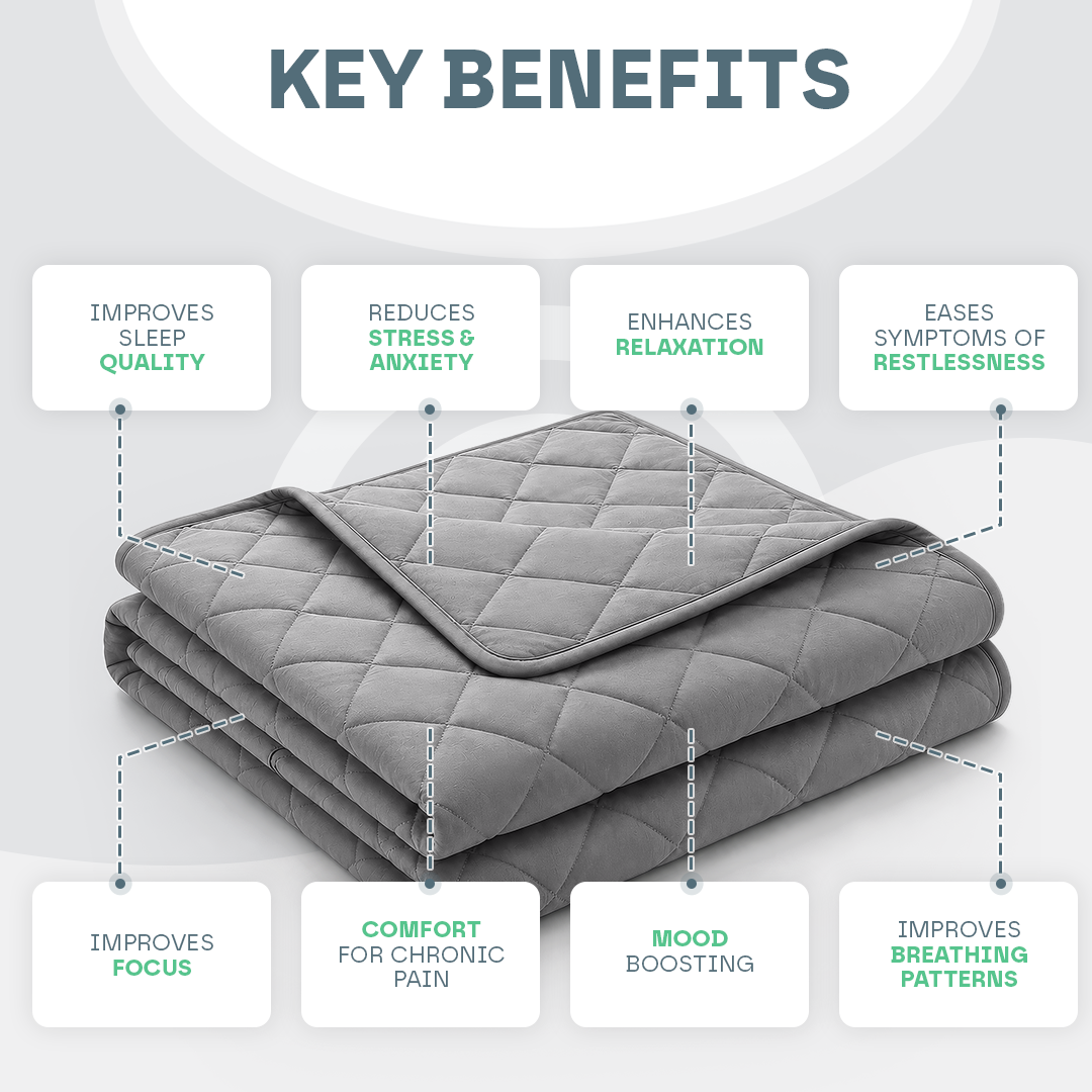 Luxury Weighted Blanket dp2
