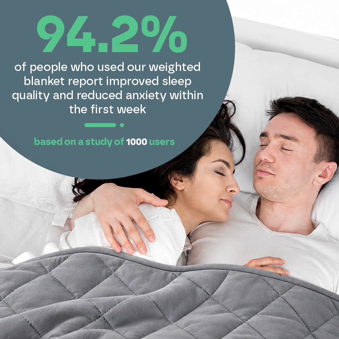 Luxury Weighted Blanket dp2