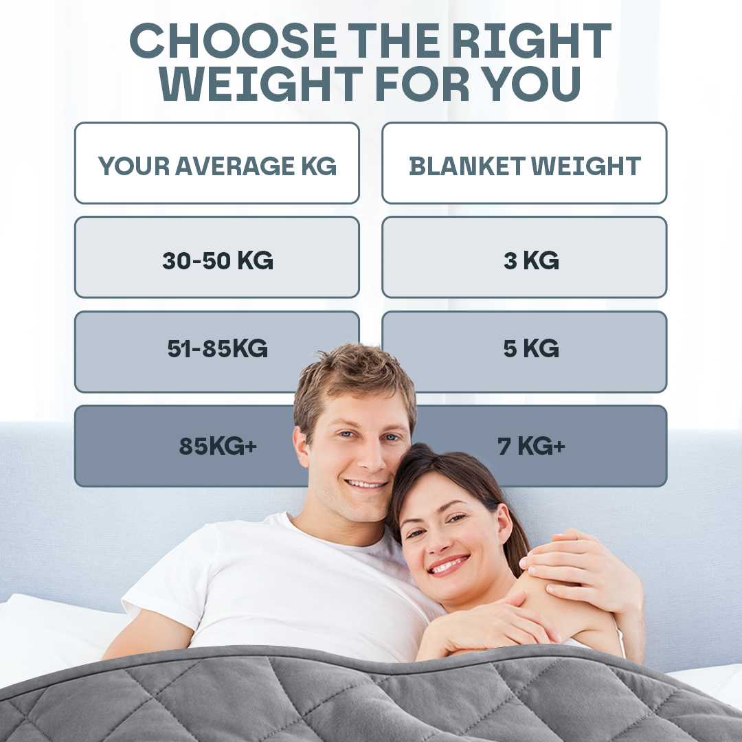 Luxury Weighted Blanket